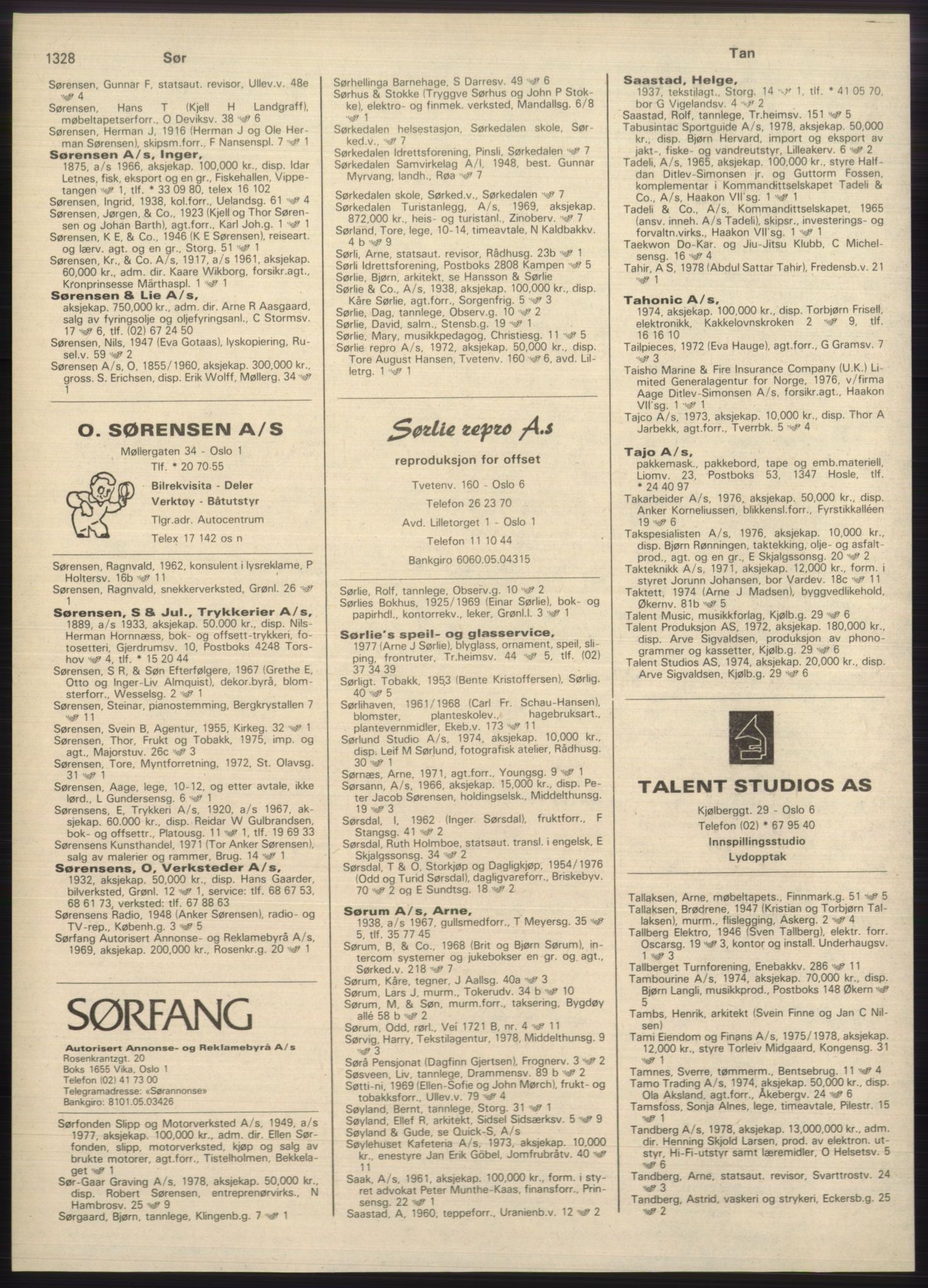 Kristiania/Oslo adressebok, PUBL/-, 1980-1981, p. 1328