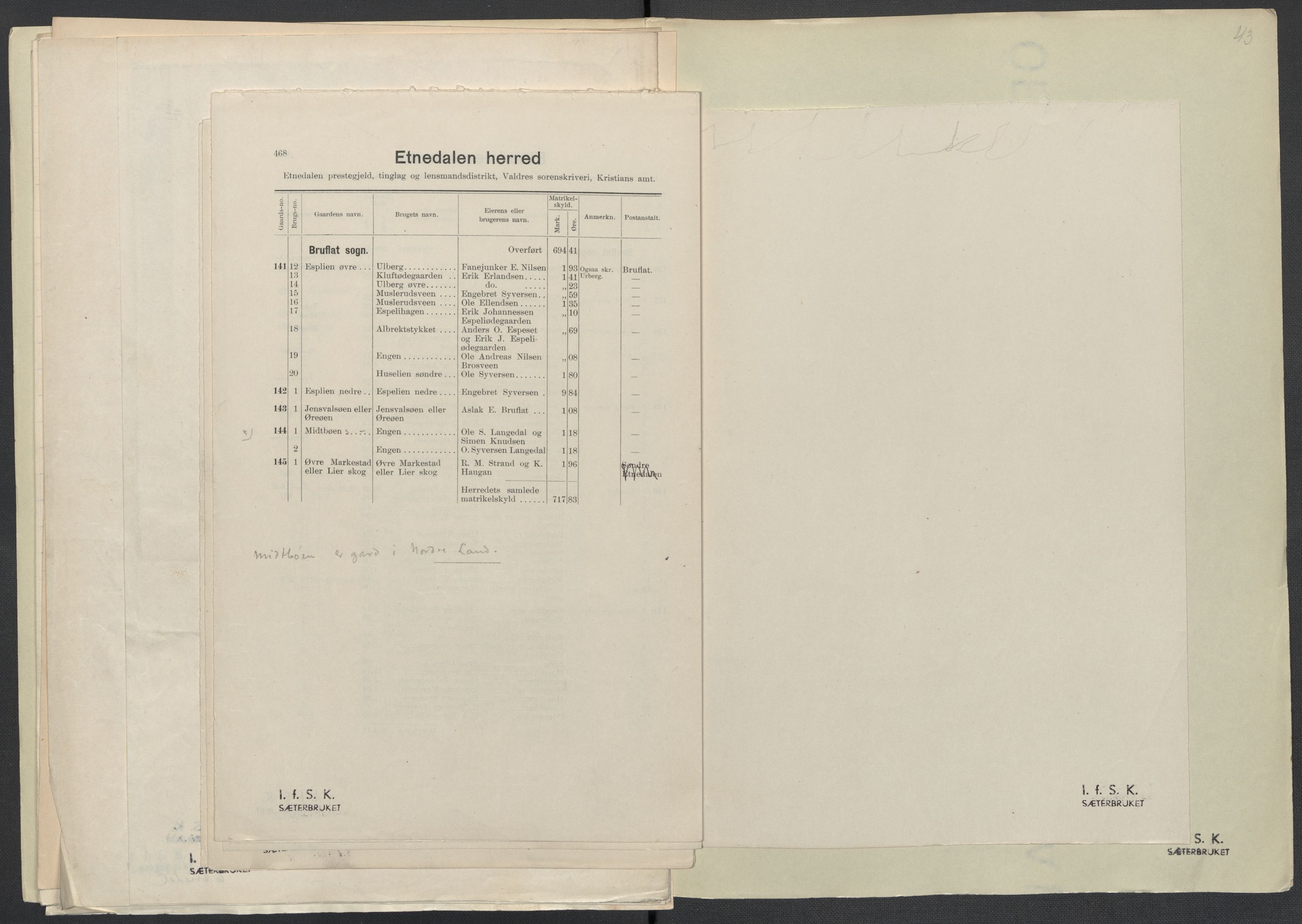 Instituttet for sammenlignende kulturforskning, AV/RA-PA-0424/F/Fc/L0005/0001: Eske B5: / Oppland (perm X), 1934-1935