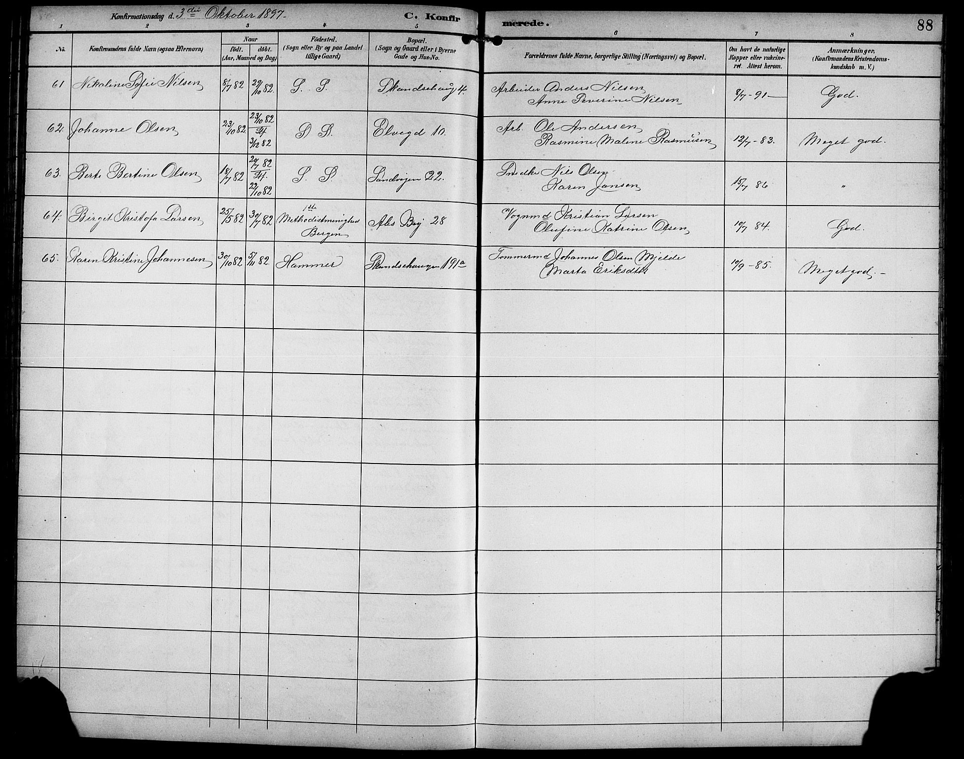 Sandviken Sokneprestembete, AV/SAB-A-77601/H/Hb/L0003: Parish register (copy) no. A 4, 1892-1901, p. 88