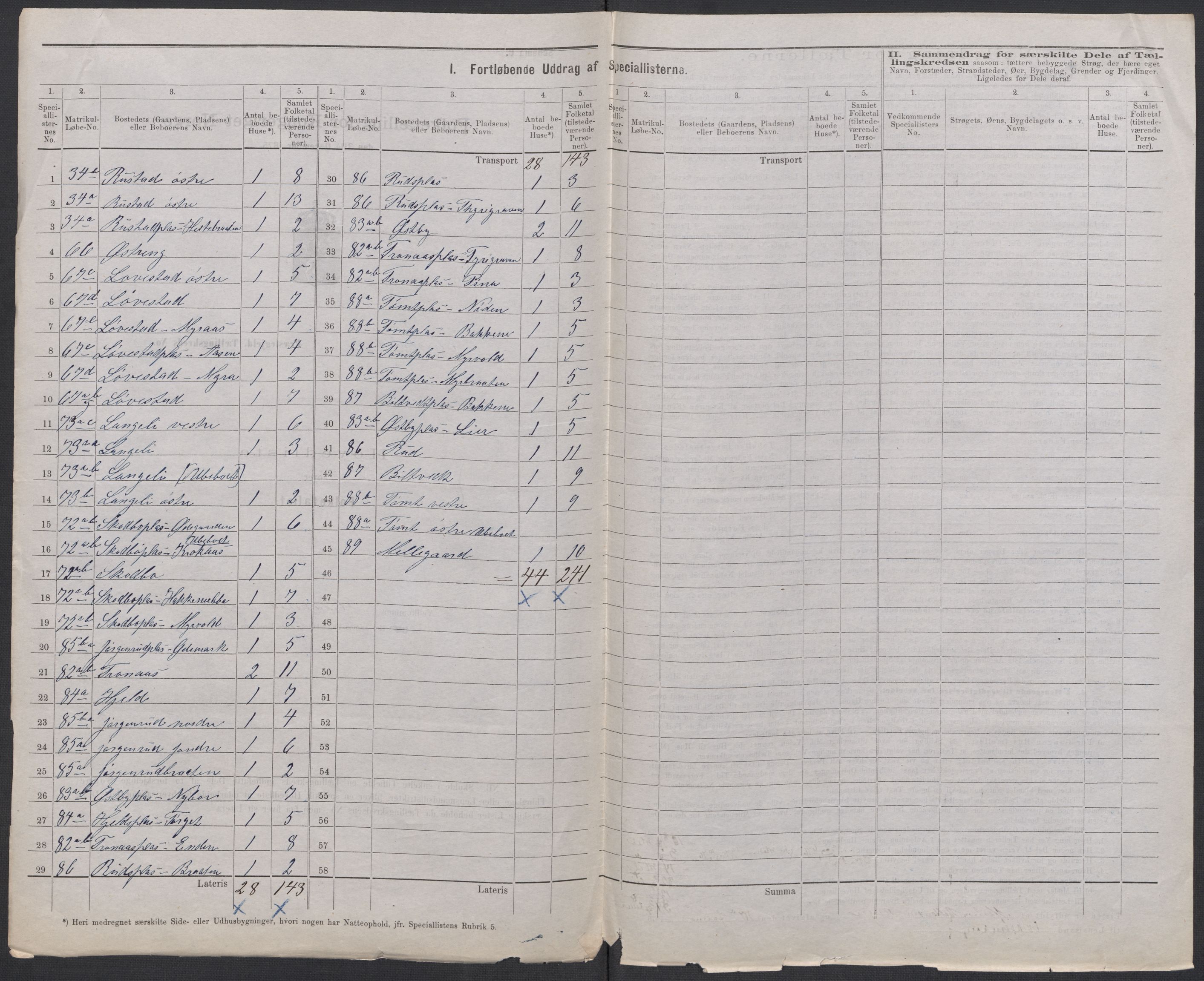 RA, 1875 census for 0212P Kråkstad, 1875, p. 26