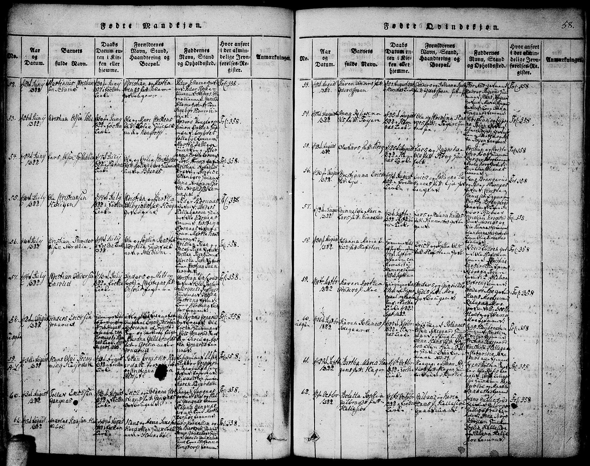 Høland prestekontor Kirkebøker, SAO/A-10346a/F/Fa/L0007: Parish register (official) no. I 7, 1814-1827, p. 58