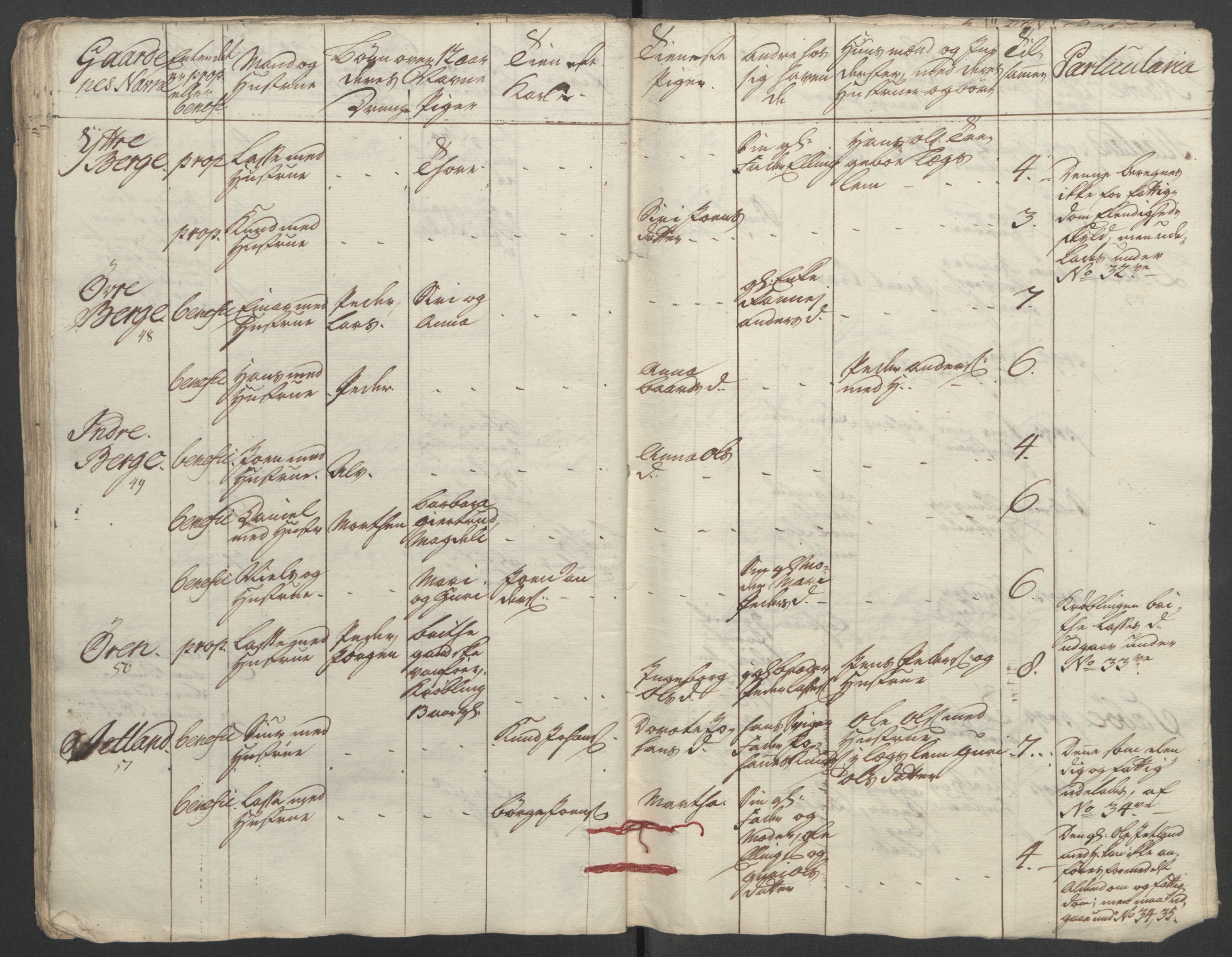 Rentekammeret inntil 1814, Reviderte regnskaper, Fogderegnskap, AV/RA-EA-4092/R52/L3418: Ekstraskatten Sogn, 1762-1769, p. 296