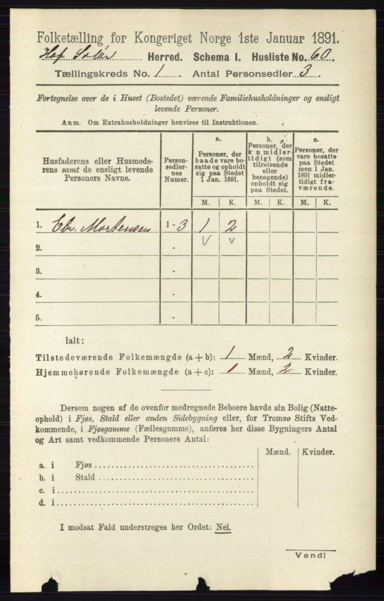 RA, 1891 census for 0424 Hof, 1891, p. 82