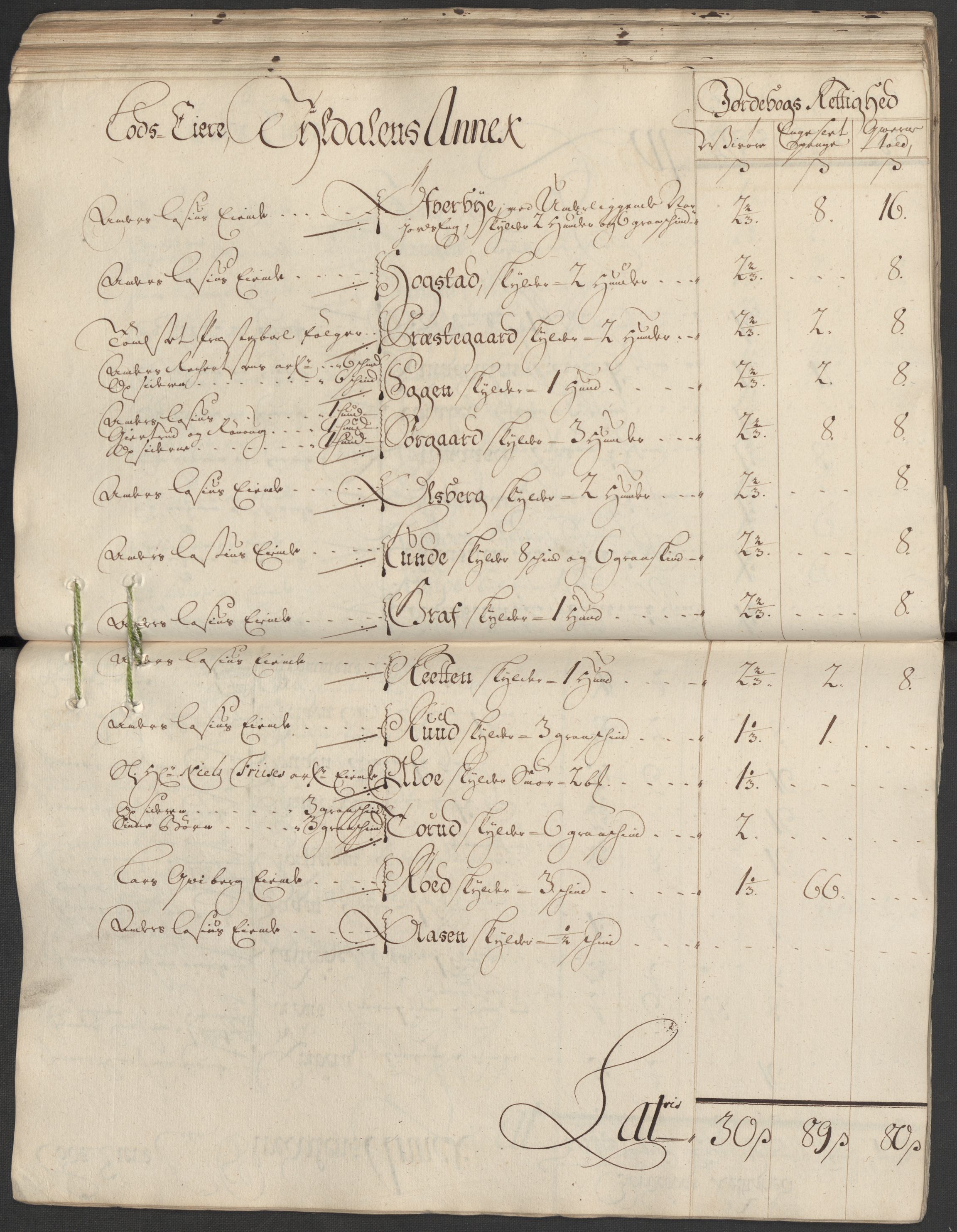 Rentekammeret inntil 1814, Reviderte regnskaper, Fogderegnskap, AV/RA-EA-4092/R13/L0857: Fogderegnskap Solør, Odal og Østerdal, 1718, p. 98
