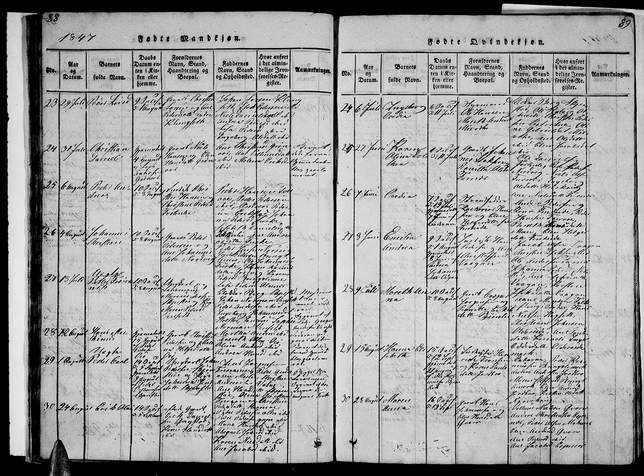 Ministerialprotokoller, klokkerbøker og fødselsregistre - Nordland, AV/SAT-A-1459/852/L0752: Parish register (copy) no. 852C03, 1840-1855, p. 88-89