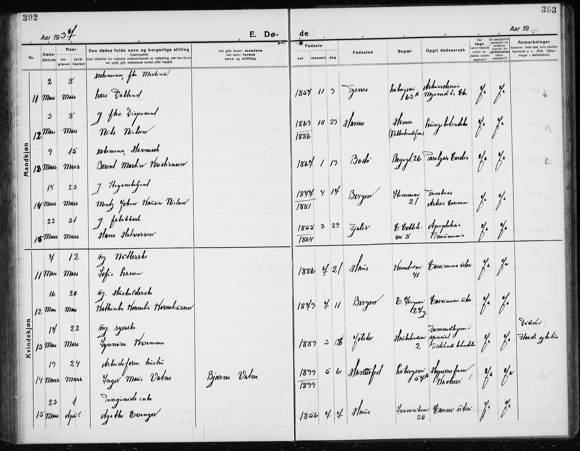 Årstad Sokneprestembete, AV/SAB-A-79301/H/Hab/L0025: Parish register (copy) no. D 2, 1922-1940, p. 392-393