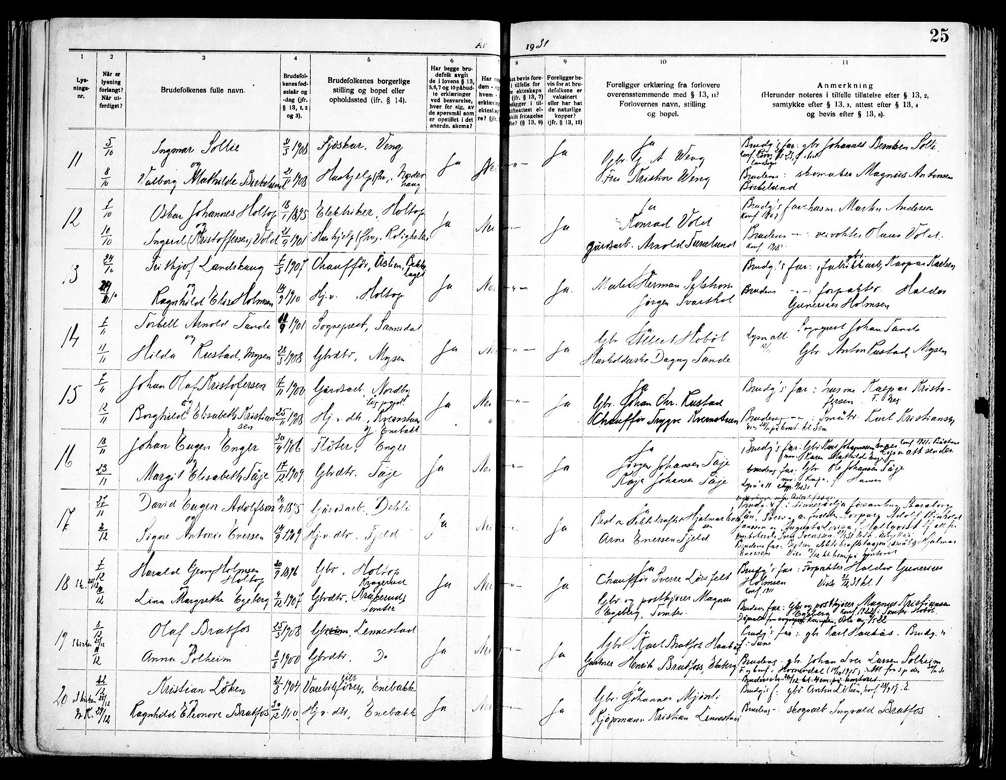 Enebakk prestekontor Kirkebøker, AV/SAO-A-10171c/H/Ha/L0001: Banns register no. 1, 1919-1958, p. 25