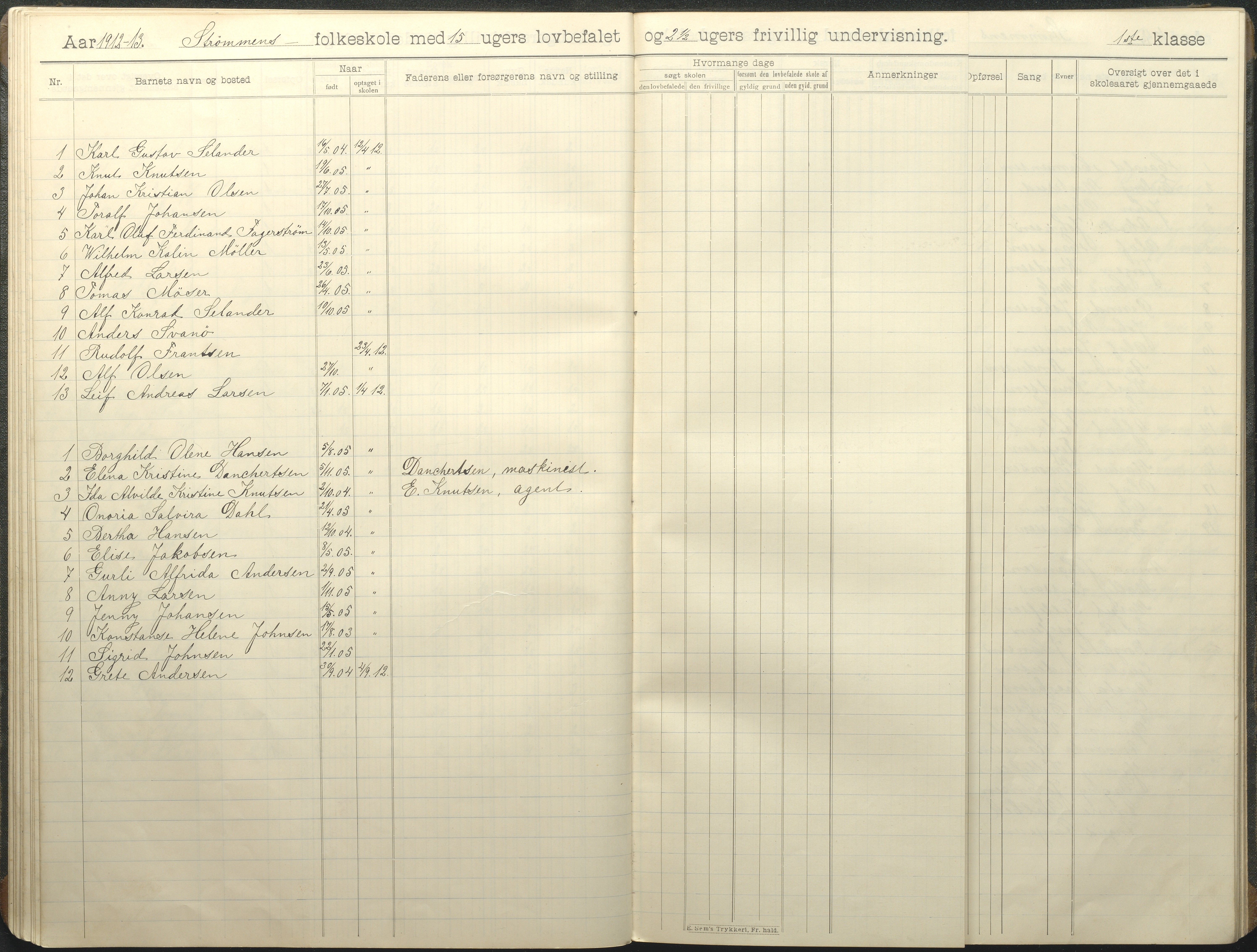 Øyestad kommune frem til 1979, AAKS/KA0920-PK/06/06G/L0011: Skoleprotokoll, 1910-1918