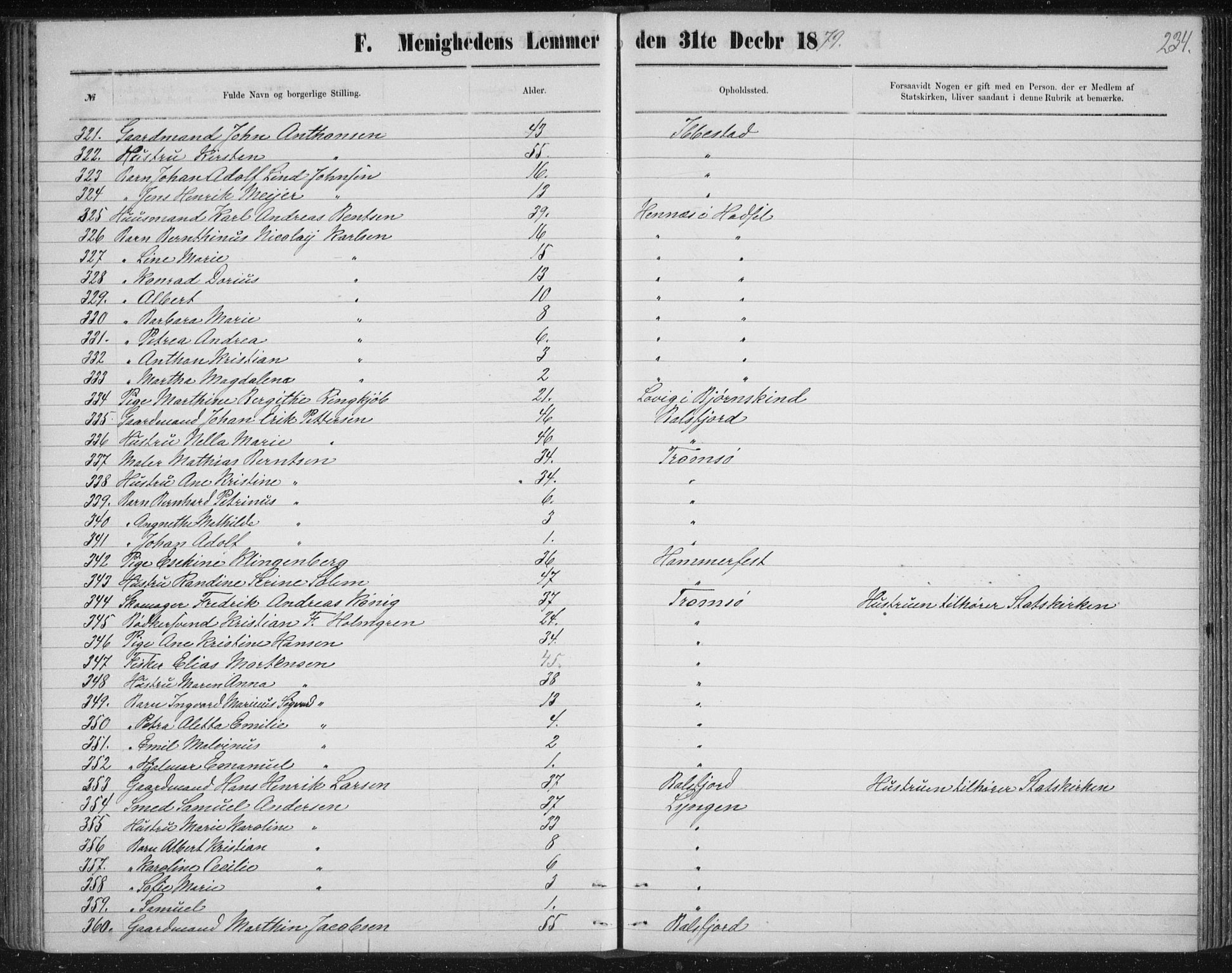 Uten arkivreferanse, SATØ/-: Dissenter register no. DP 3, 1871-1893, p. 234
