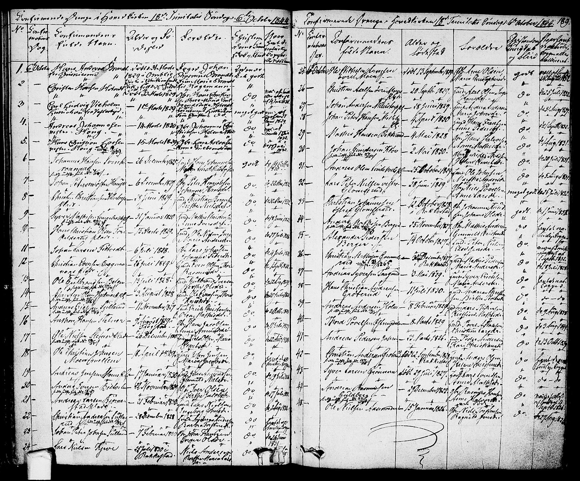 Eidsberg prestekontor Kirkebøker, AV/SAO-A-10905/F/Fa/L0008: Parish register (official) no. I 8, 1832-1848, p. 189