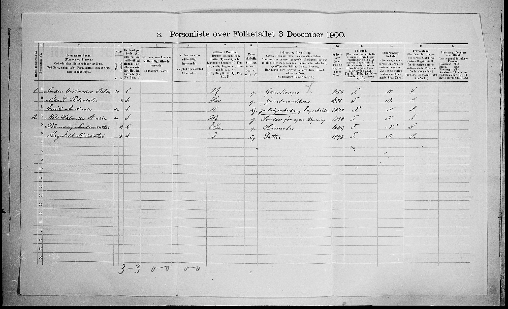 SAH, 1900 census for Lom, 1900, p. 835