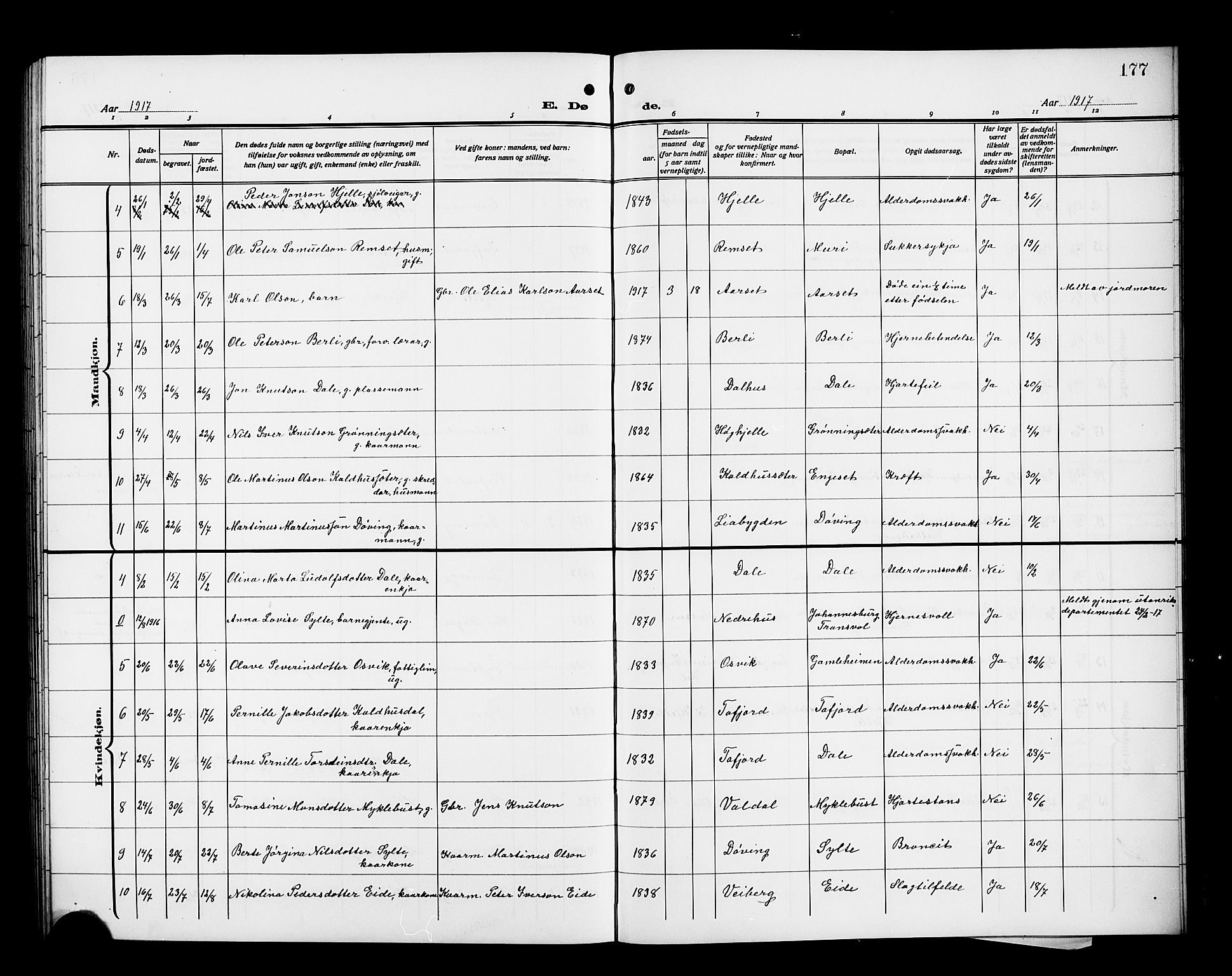 Ministerialprotokoller, klokkerbøker og fødselsregistre - Møre og Romsdal, SAT/A-1454/519/L0265: Parish register (copy) no. 519C06, 1911-1921, p. 177