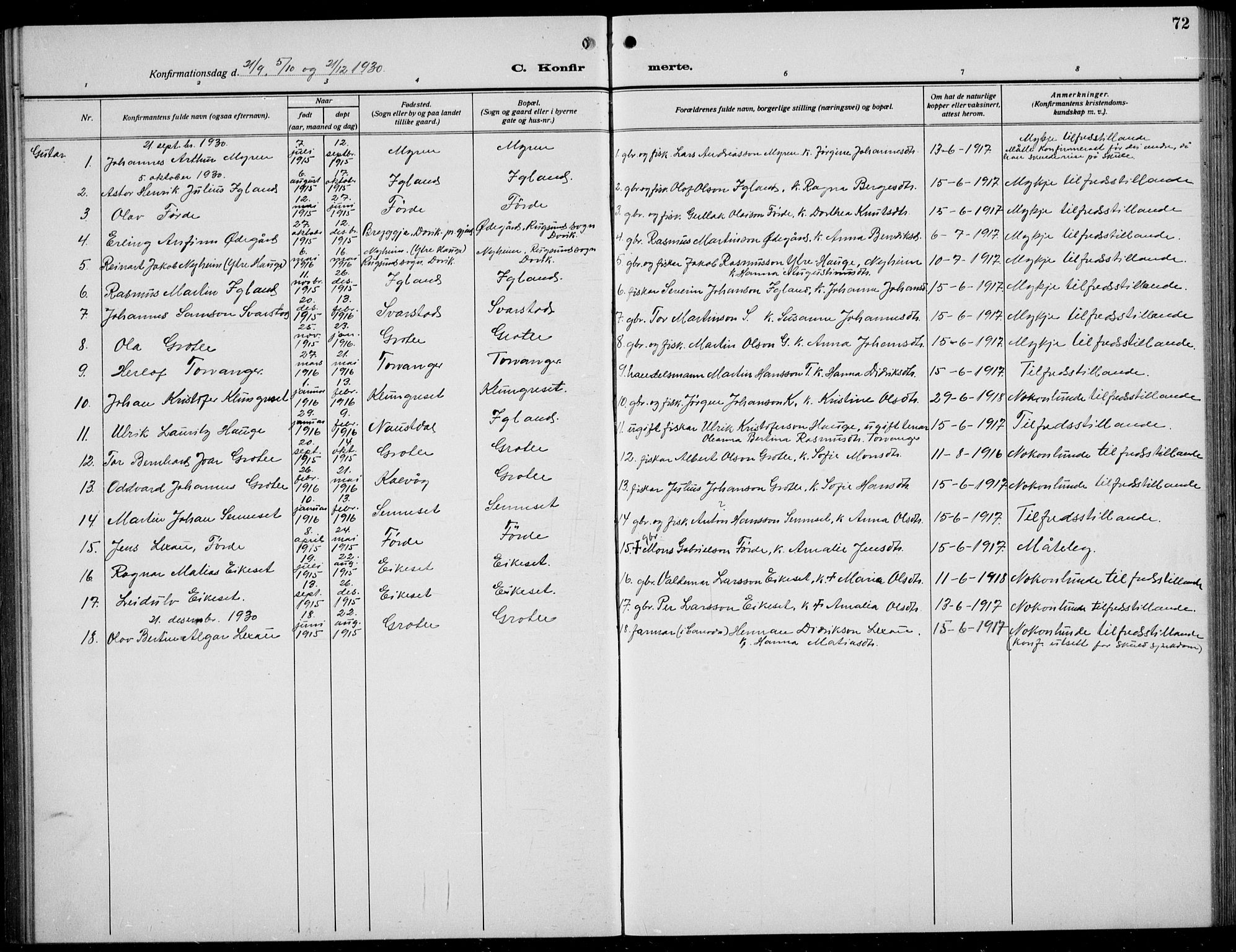 Bremanger sokneprestembete, SAB/A-82201/H/Hab/Habc/L0002: Parish register (copy) no. C  2, 1920-1936, p. 72