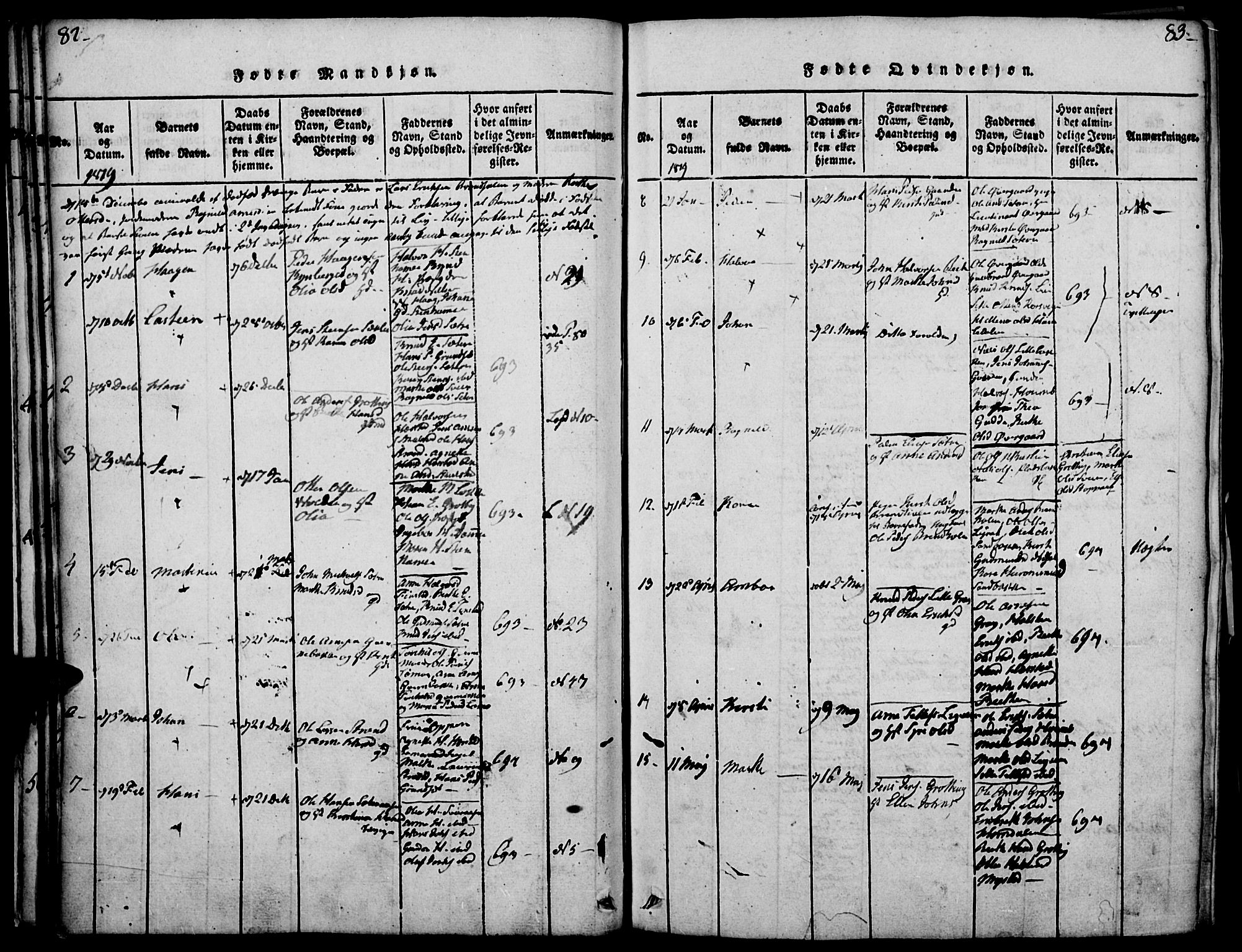 Elverum prestekontor, AV/SAH-PREST-044/H/Ha/Haa/L0007: Parish register (official) no. 7, 1815-1830, p. 82-83