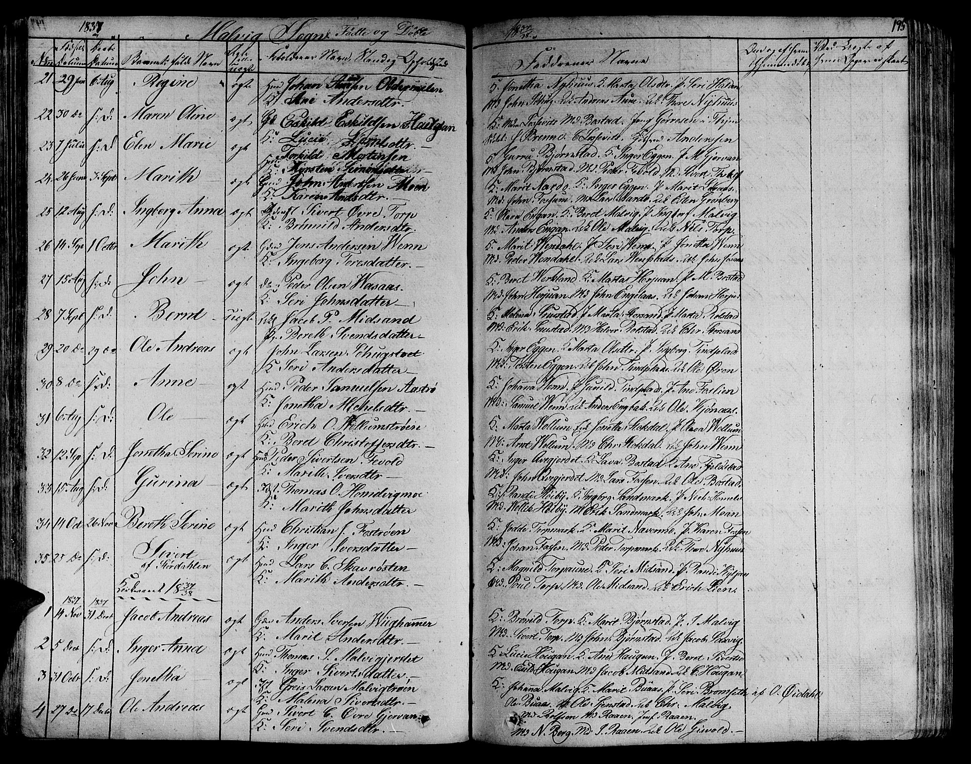 Ministerialprotokoller, klokkerbøker og fødselsregistre - Sør-Trøndelag, SAT/A-1456/606/L0288: Parish register (official) no. 606A04 /3, 1826-1840, p. 195