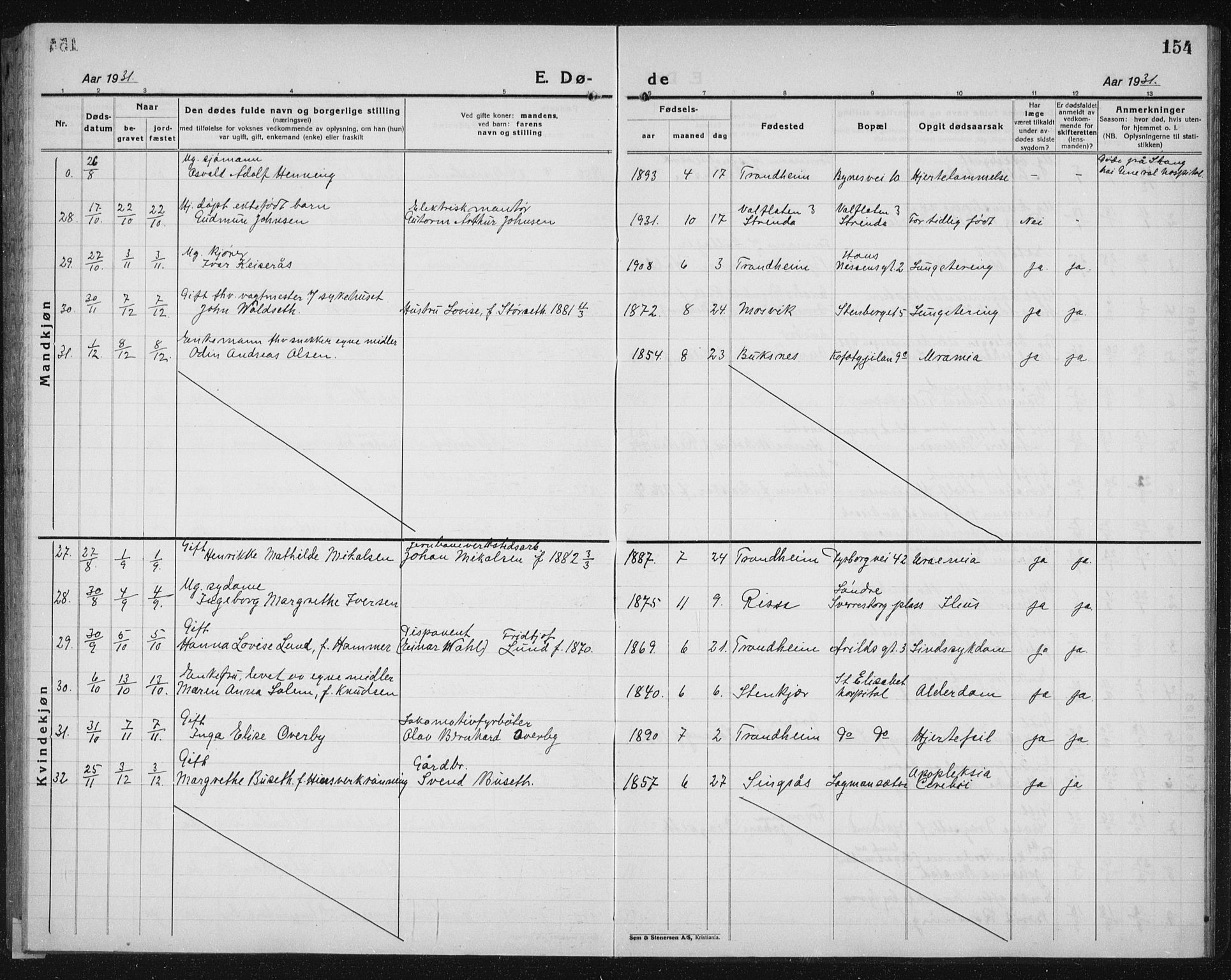 Ministerialprotokoller, klokkerbøker og fødselsregistre - Sør-Trøndelag, SAT/A-1456/603/L0176: Parish register (copy) no. 603C04, 1923-1941, p. 154