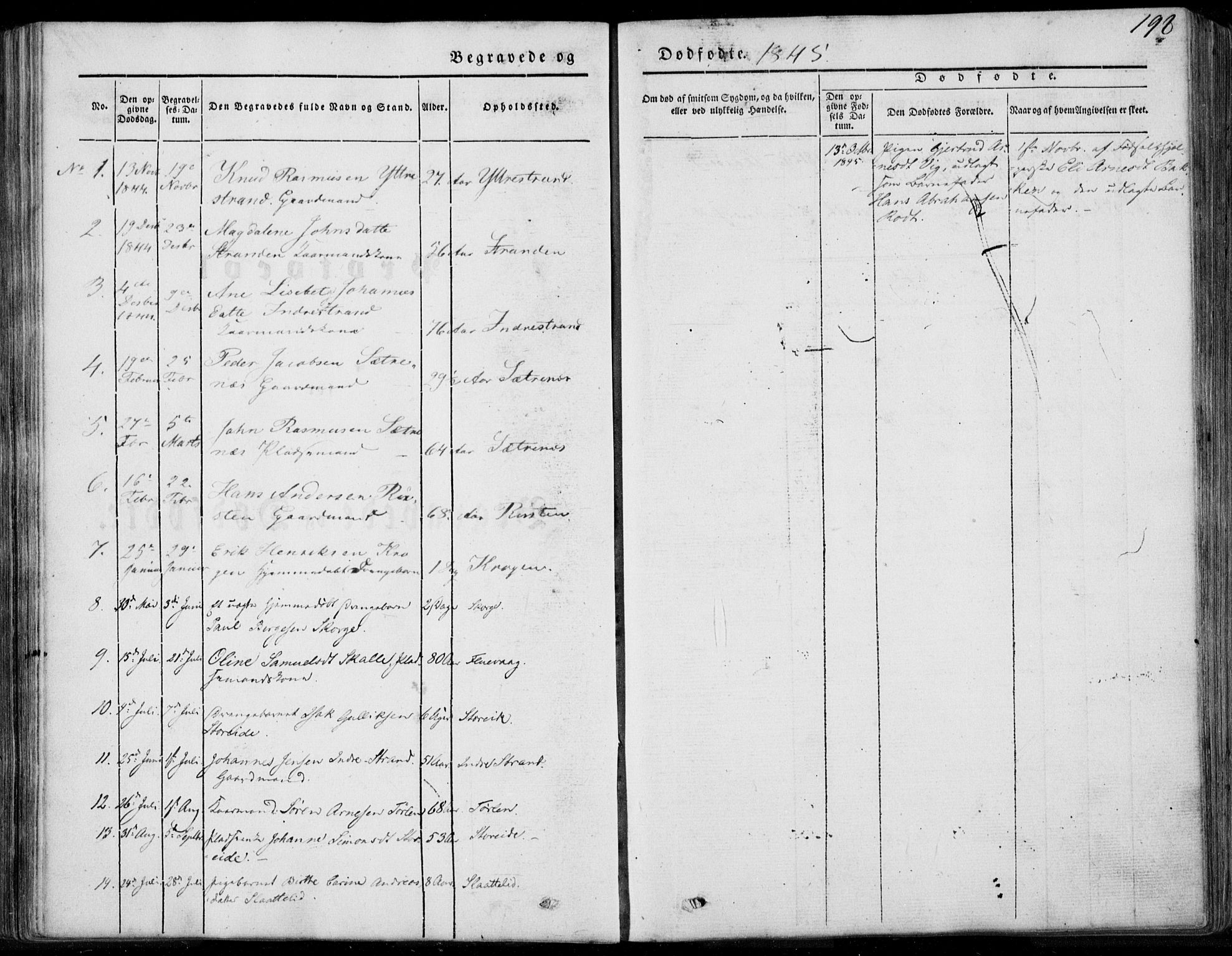 Ministerialprotokoller, klokkerbøker og fødselsregistre - Møre og Romsdal, SAT/A-1454/501/L0006: Parish register (official) no. 501A06, 1844-1868, p. 198
