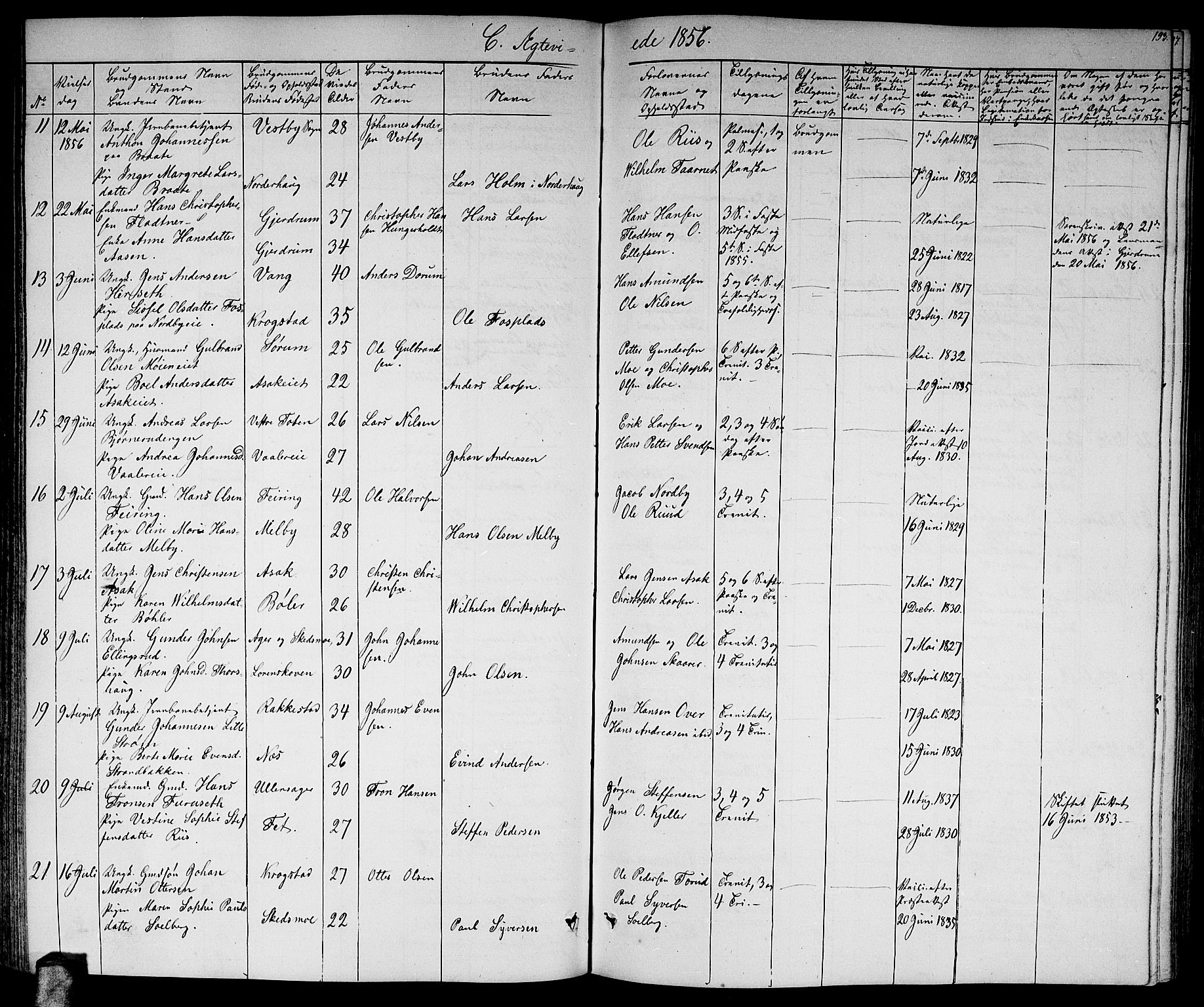 Skedsmo prestekontor Kirkebøker, AV/SAO-A-10033a/G/Ga/L0002: Parish register (copy) no. I 2, 1855-1872, p. 193