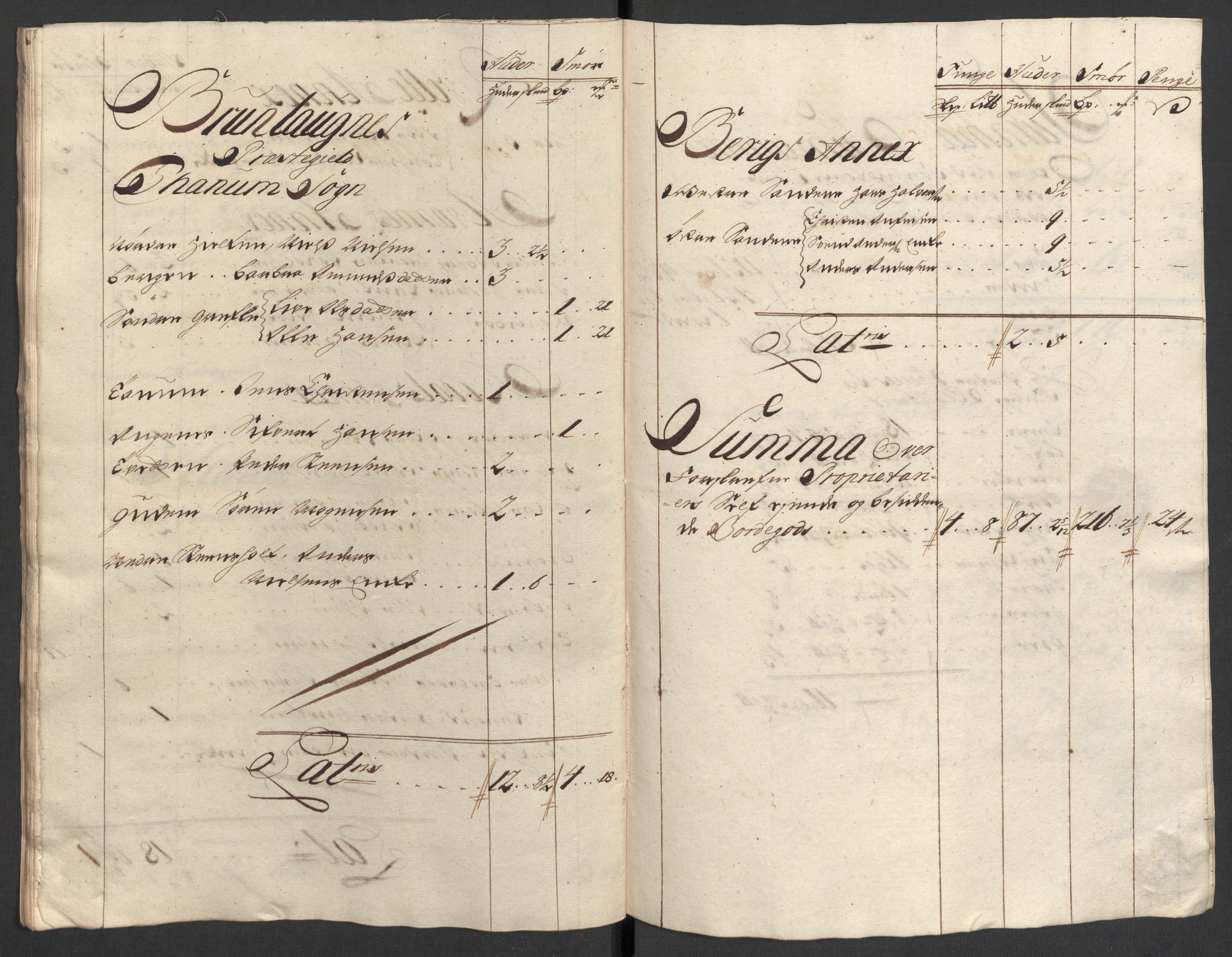 Rentekammeret inntil 1814, Reviderte regnskaper, Fogderegnskap, AV/RA-EA-4092/R33/L1980: Fogderegnskap Larvik grevskap, 1707-1708, p. 375