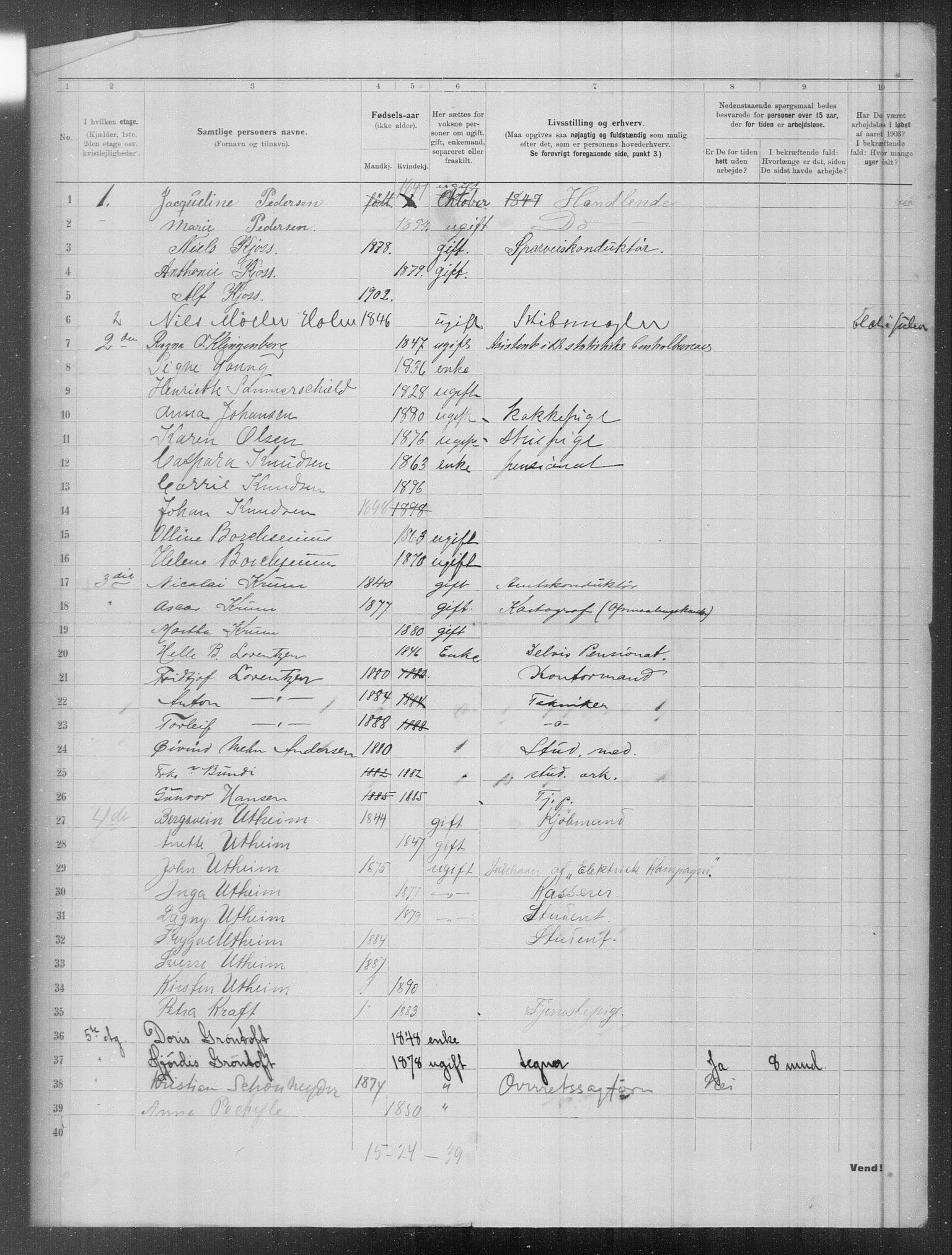 OBA, Municipal Census 1903 for Kristiania, 1903, p. 2777