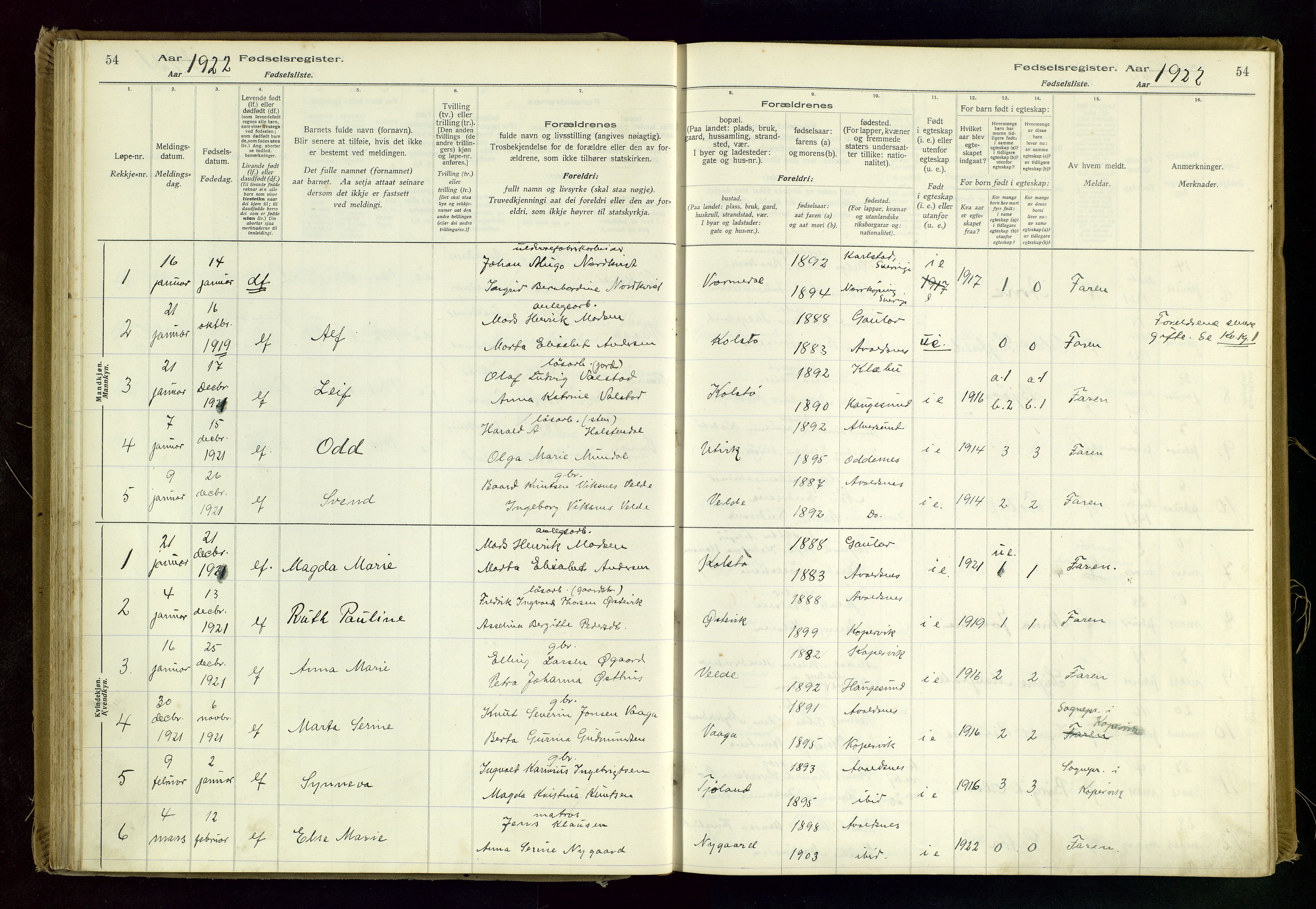 Avaldsnes sokneprestkontor, SAST/A -101851/I/Id/L0001: Birth register no. 1, 1916-1946, p. 54