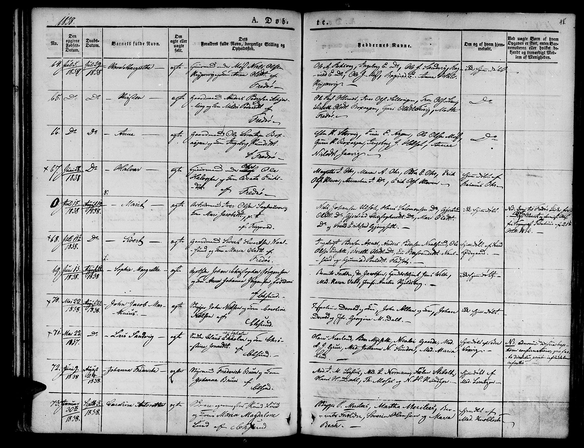 Ministerialprotokoller, klokkerbøker og fødselsregistre - Møre og Romsdal, SAT/A-1454/572/L0843: Parish register (official) no. 572A06, 1832-1842, p. 48