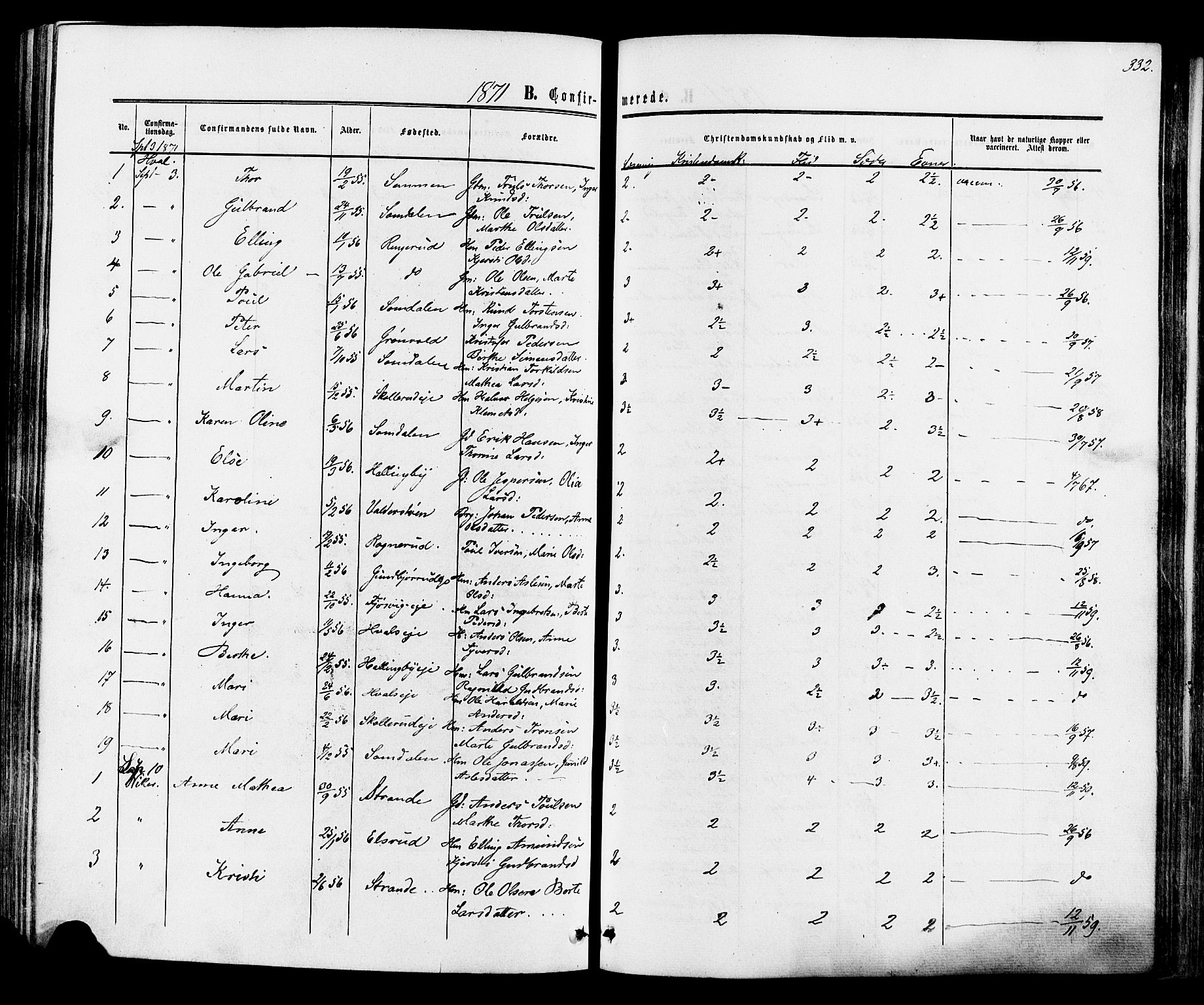 Ådal kirkebøker, SAKO/A-248/F/Fa/L0001: Parish register (official) no. I 1, 1857-1883, p. 332