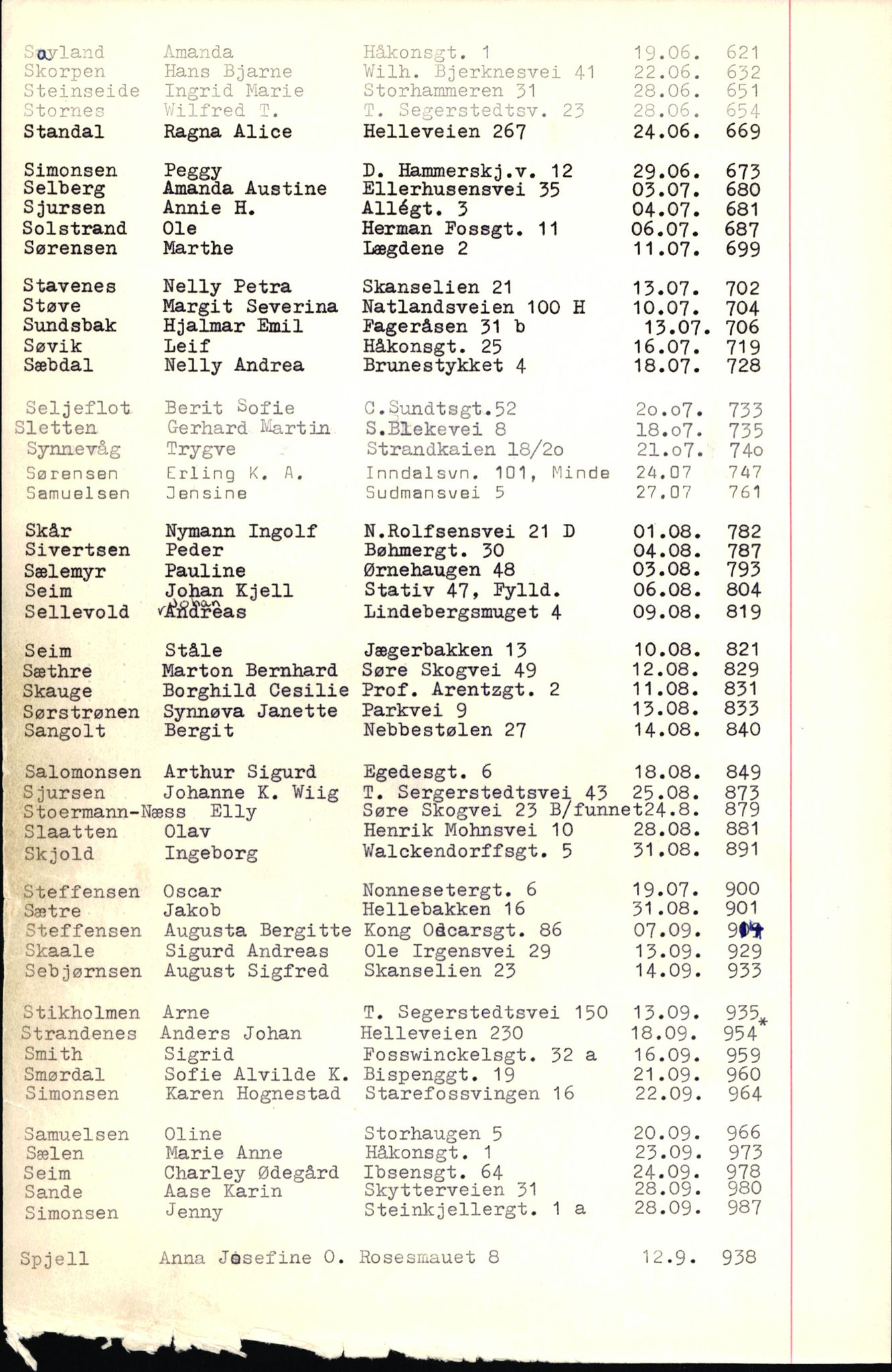 Byfogd og Byskriver i Bergen, AV/SAB-A-3401/06/06Nb/L0010: Register til dødsfalljournaler, 1973-1975, p. 96