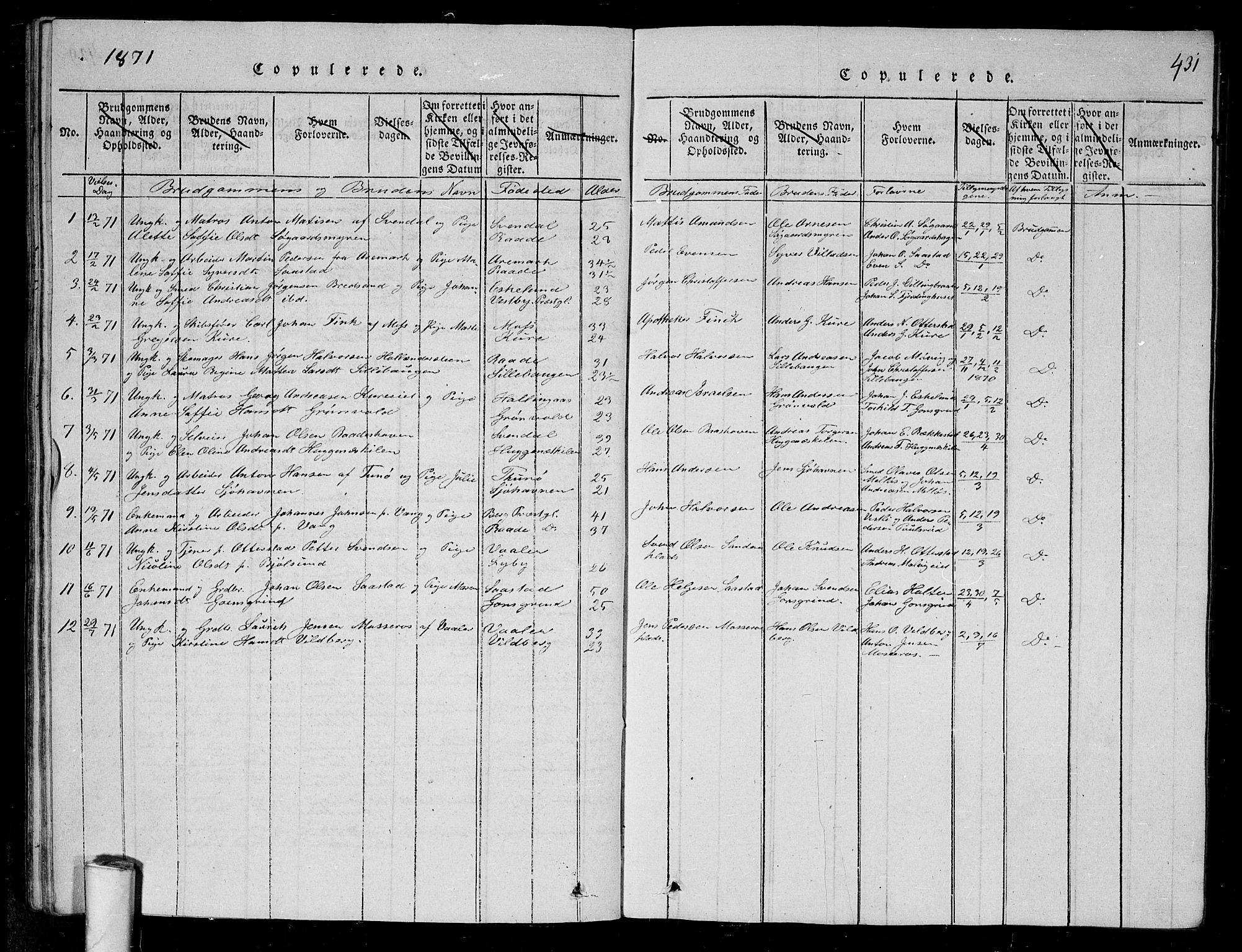 Rygge prestekontor Kirkebøker, SAO/A-10084b/G/Ga/L0001: Parish register (copy) no. 1, 1814-1871, p. 430-431