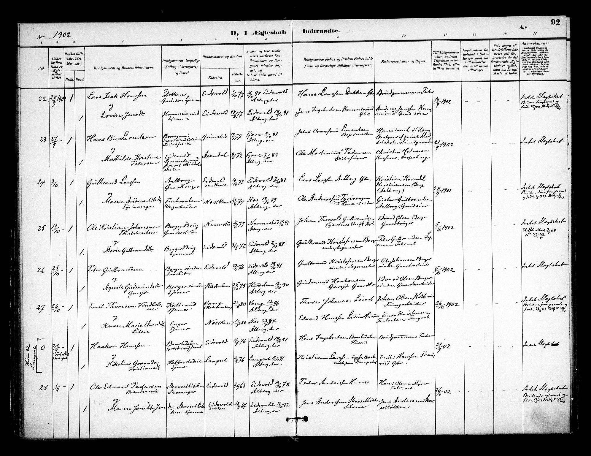 Eidsvoll prestekontor Kirkebøker, AV/SAO-A-10888/F/Fa/L0005: Parish register (official) no. I 5, 1896-1906, p. 92