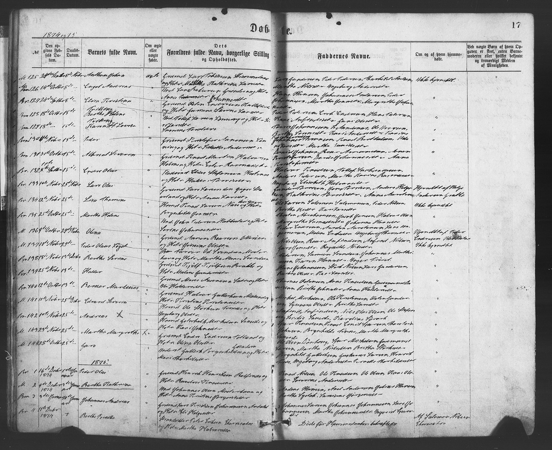 Finnås sokneprestembete, SAB/A-99925/H/Ha/Haa/Haaa/L0009: Parish register (official) no. A 9, 1873-1881, p. 17