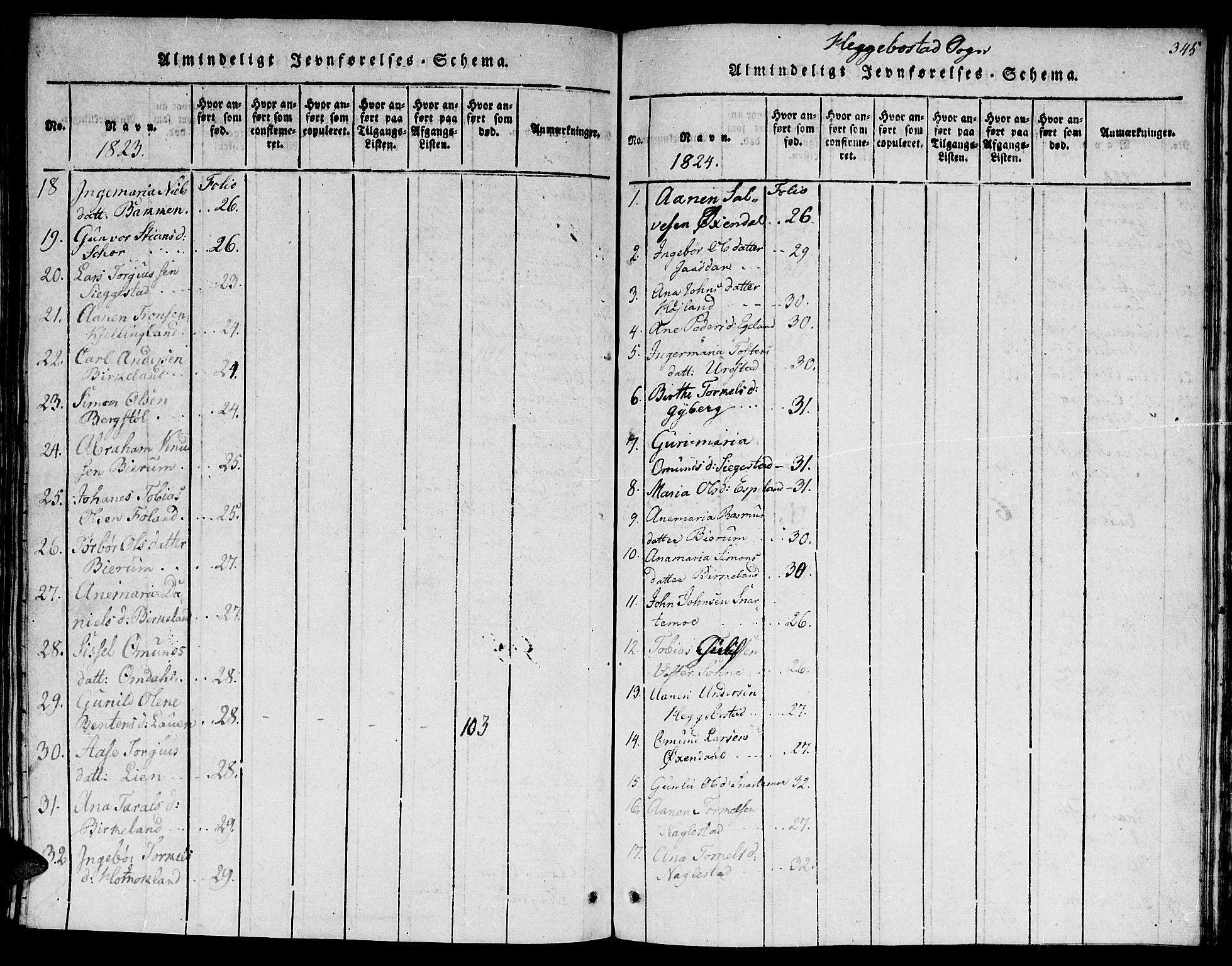 Hægebostad sokneprestkontor, SAK/1111-0024/F/Fa/Faa/L0002: Parish register (official) no. A 2 /1, 1816-1825, p. 345
