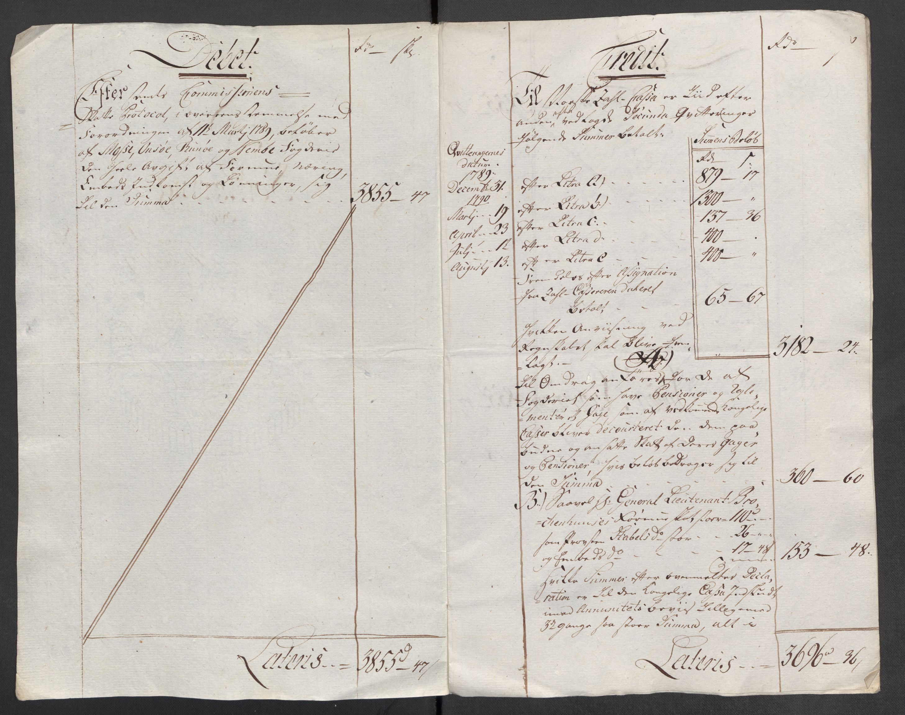 Rentekammeret inntil 1814, Reviderte regnskaper, Mindre regnskaper, AV/RA-EA-4068/Rf/Rfe/L0025: Moss, Onsøy, Tune og Veme fogderi. Namdal fogderi, 1789, p. 29