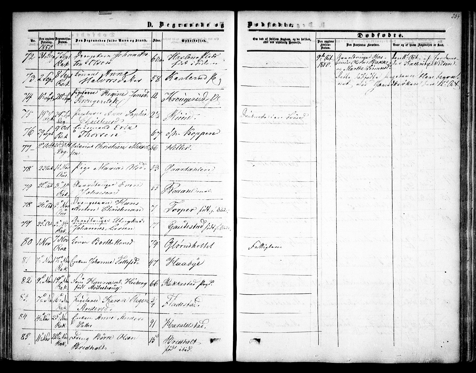 Rakkestad prestekontor Kirkebøker, AV/SAO-A-2008/F/Fa/L0009: Parish register (official) no. I 9, 1850-1856, p. 264