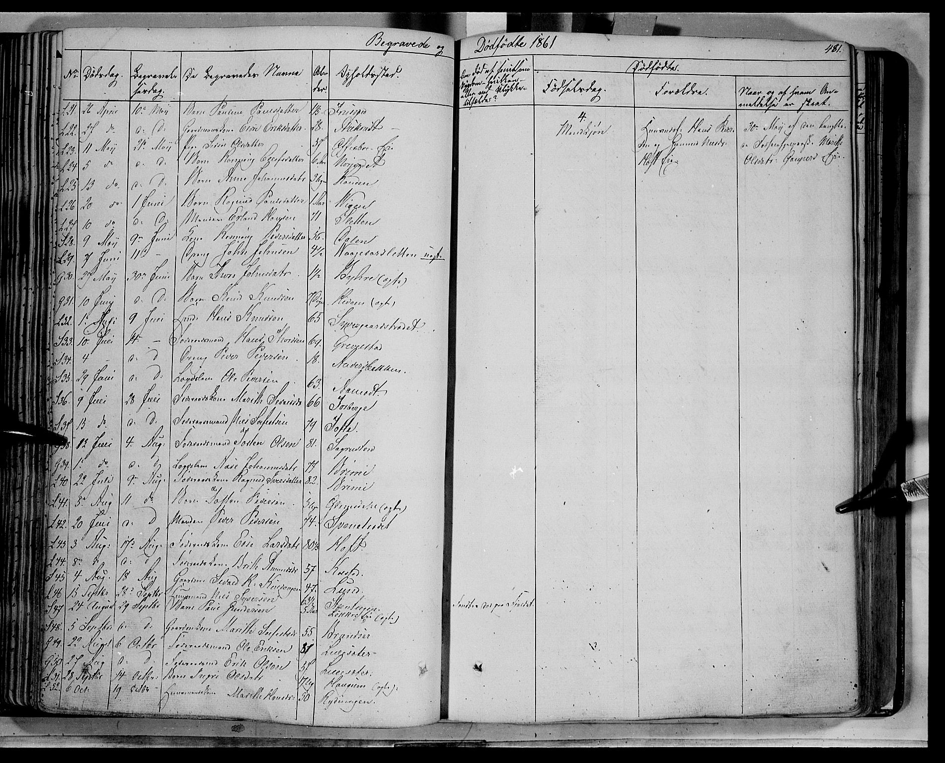 Lom prestekontor, AV/SAH-PREST-070/K/L0006: Parish register (official) no. 6B, 1837-1863, p. 481