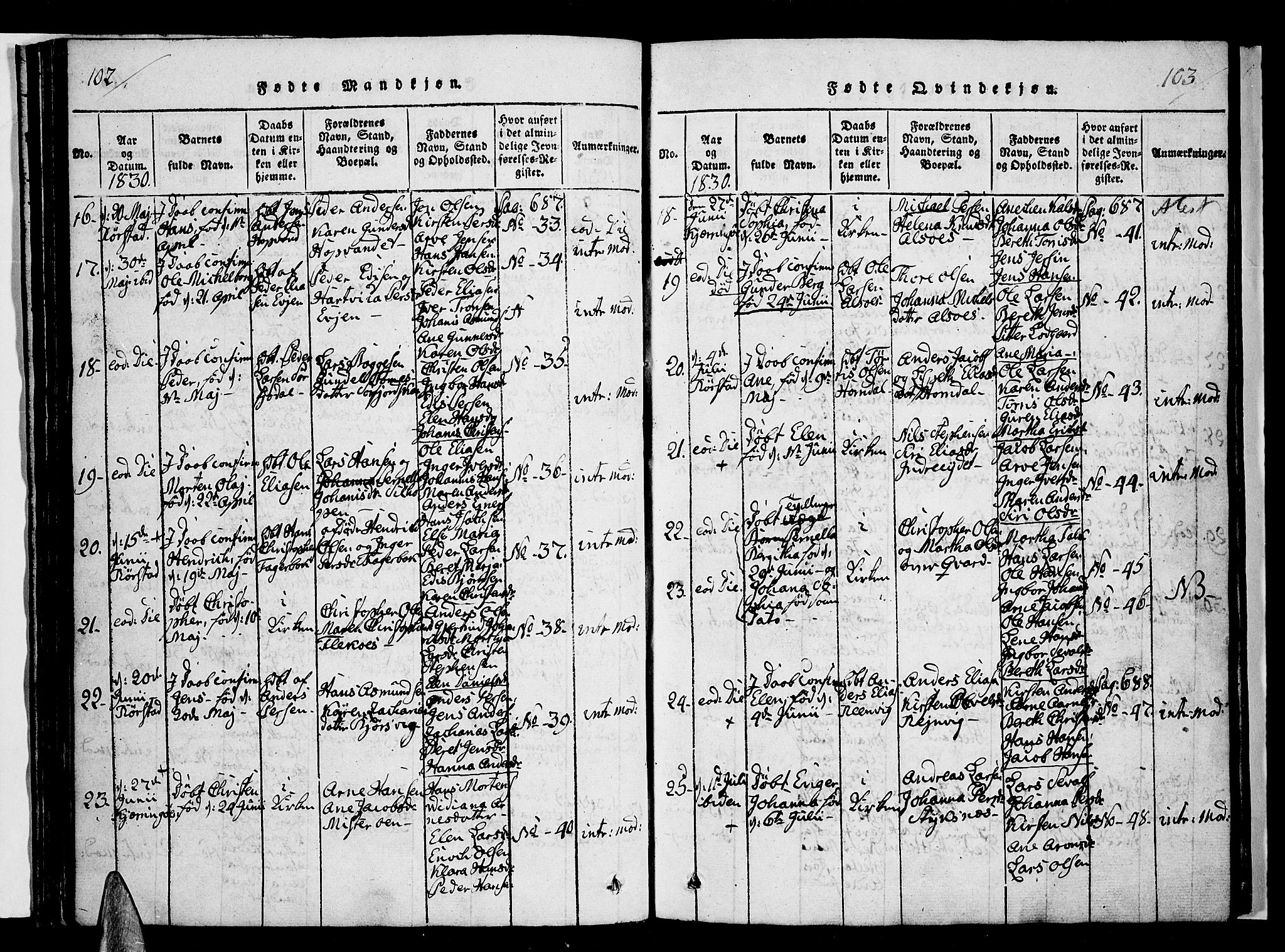 Ministerialprotokoller, klokkerbøker og fødselsregistre - Nordland, AV/SAT-A-1459/853/L0768: Parish register (official) no. 853A07, 1821-1836, p. 102-103