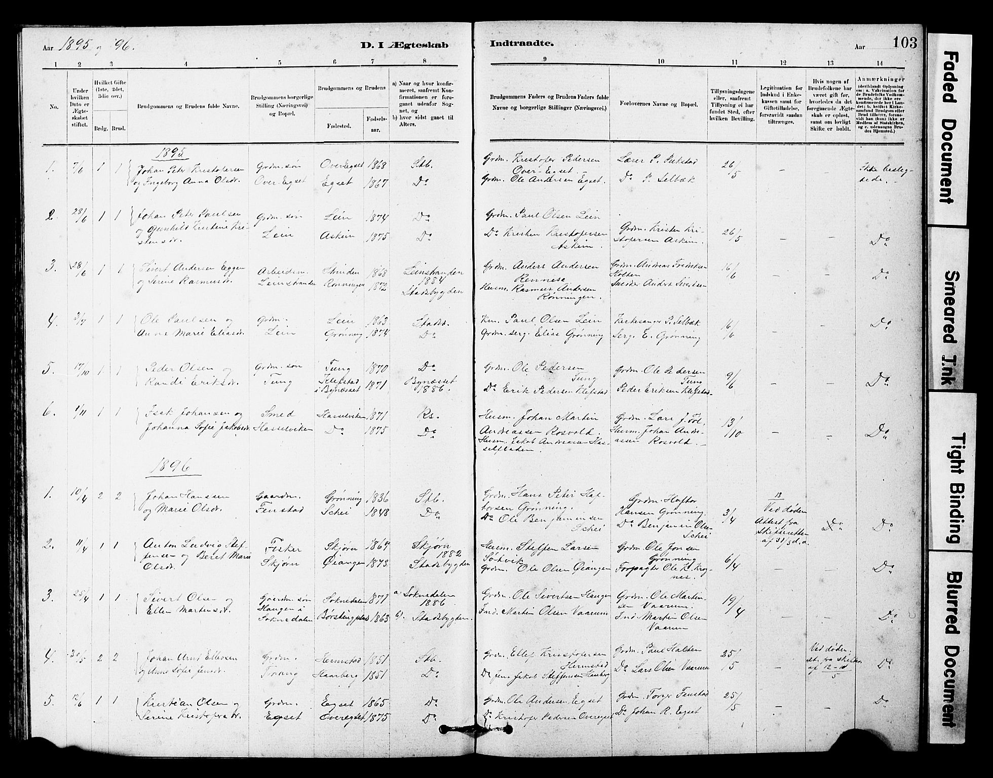 Ministerialprotokoller, klokkerbøker og fødselsregistre - Sør-Trøndelag, SAT/A-1456/646/L0628: Parish register (copy) no. 646C01, 1880-1903, p. 103