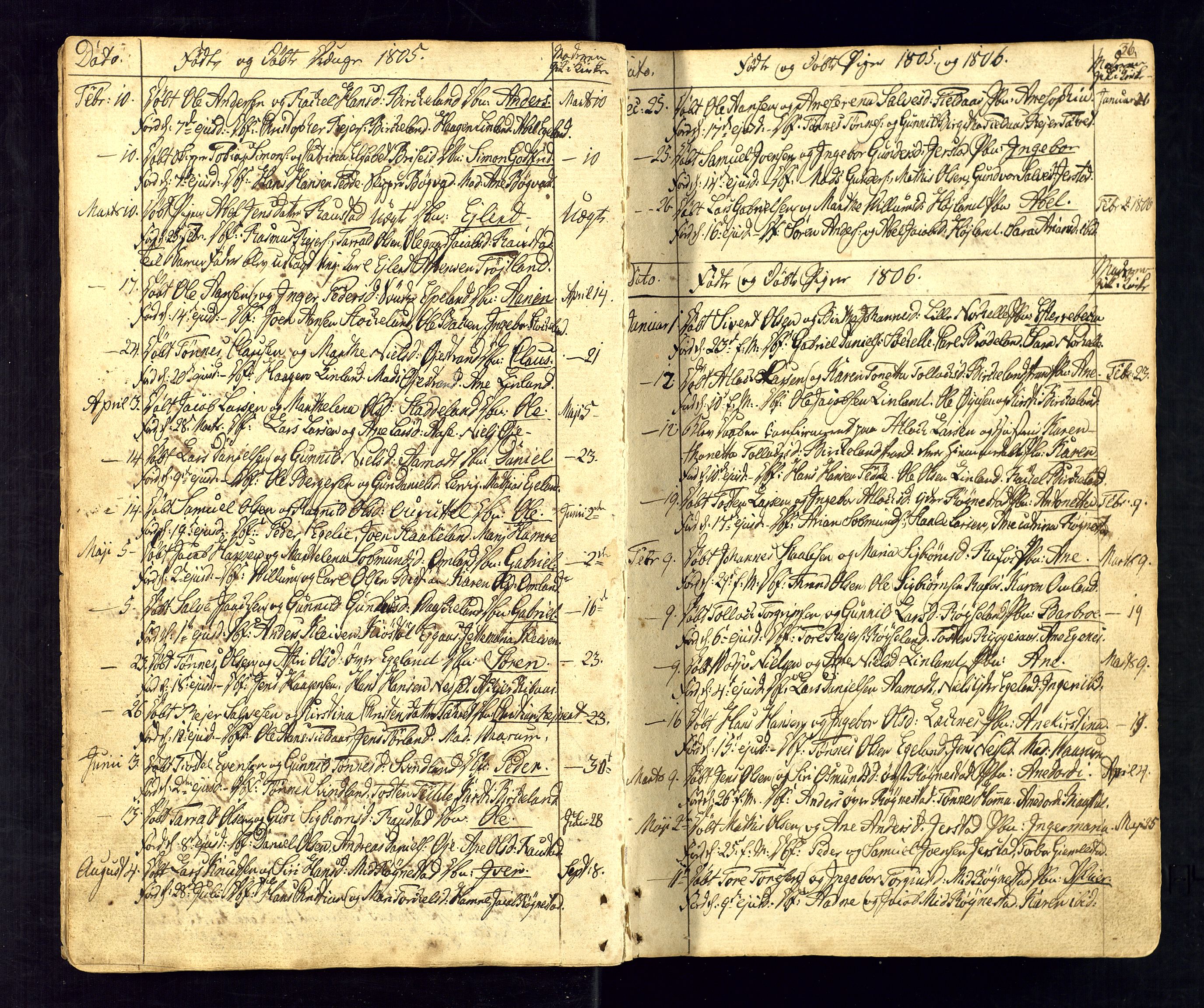 Kvinesdal sokneprestkontor, AV/SAK-1111-0026/F/Fa/Fab/L0002: Parish register (official) no. A 2, 1789-1815, p. 36