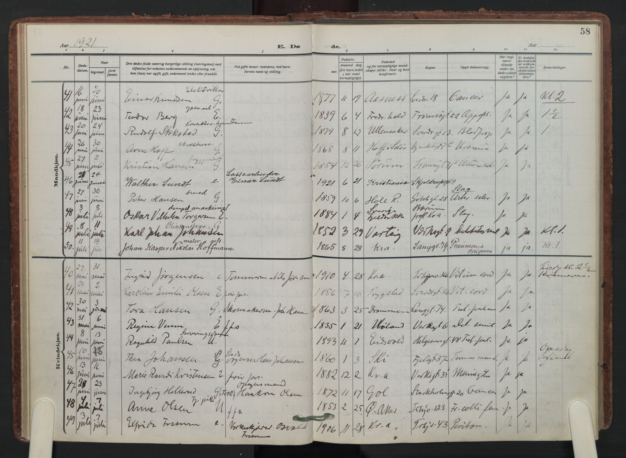 Petrus prestekontor Kirkebøker, AV/SAO-A-10872/F/Fa/L0014: Parish register (official) no. 14, 1916-1937, p. 58