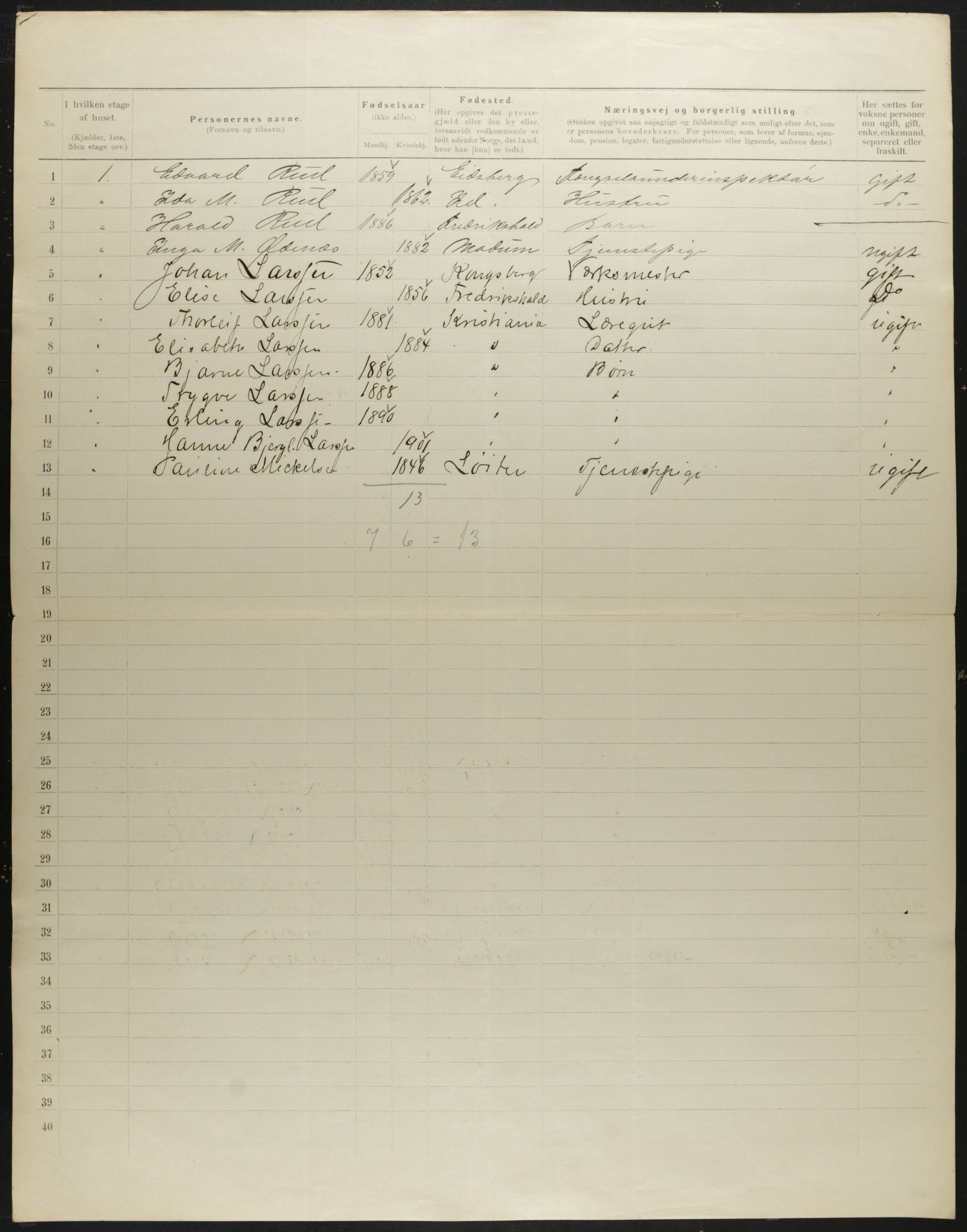 OBA, Municipal Census 1901 for Kristiania, 1901, p. 200