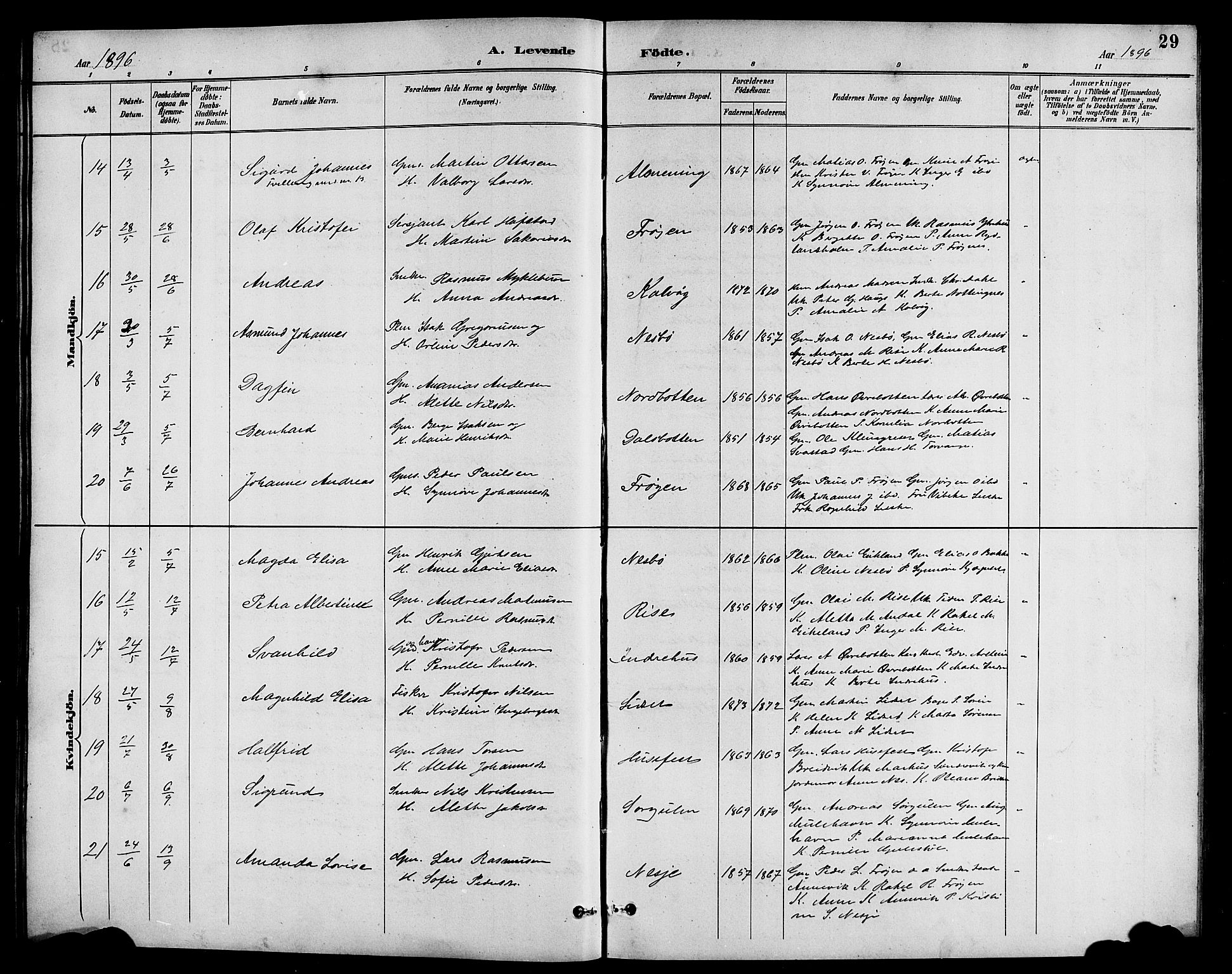 Bremanger sokneprestembete, SAB/A-82201/H/Hab/Haba/L0003: Parish register (copy) no. A 3, 1890-1908, p. 29