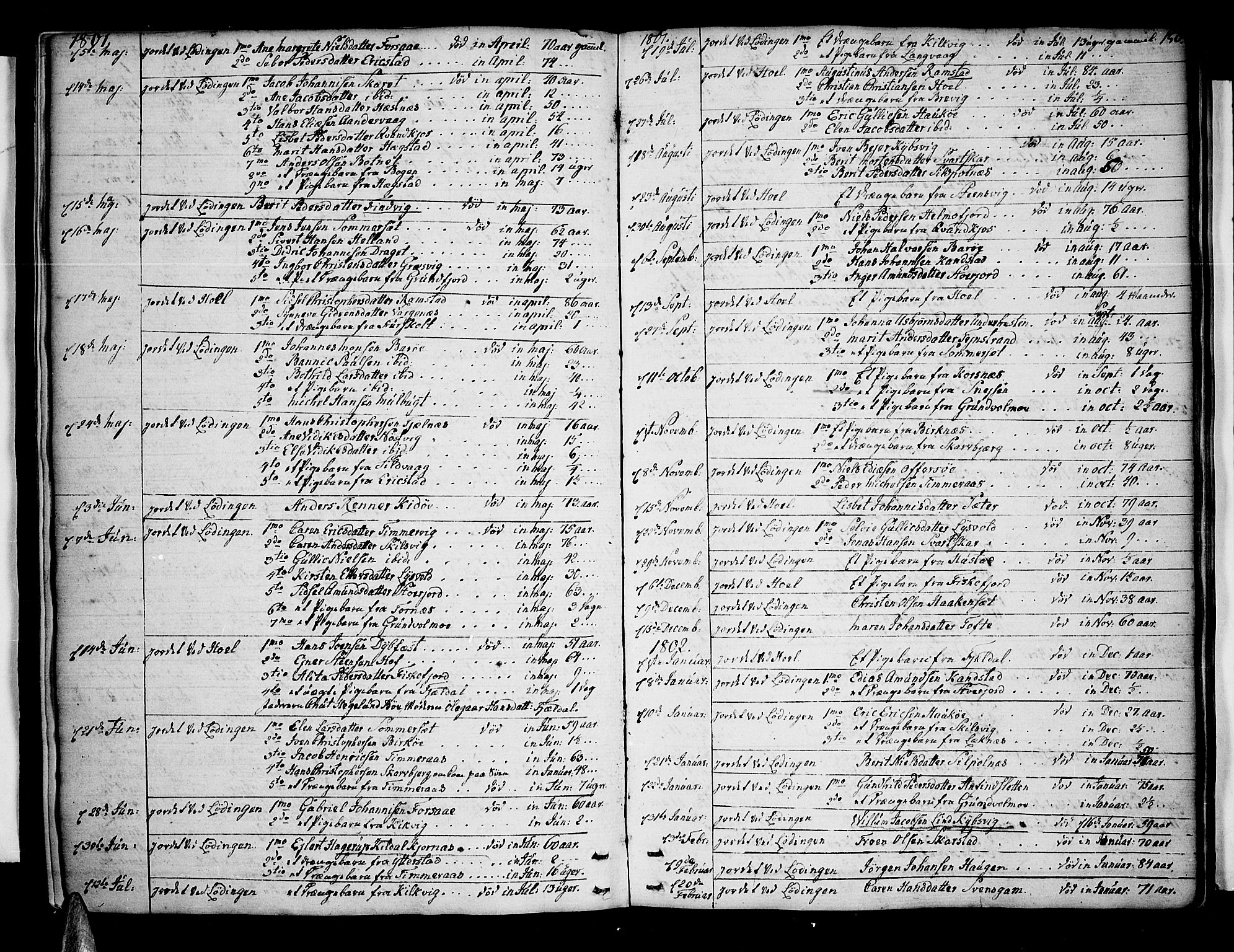 Ministerialprotokoller, klokkerbøker og fødselsregistre - Nordland, SAT/A-1459/872/L1031: Parish register (official) no. 872A06, 1787-1829, p. 150