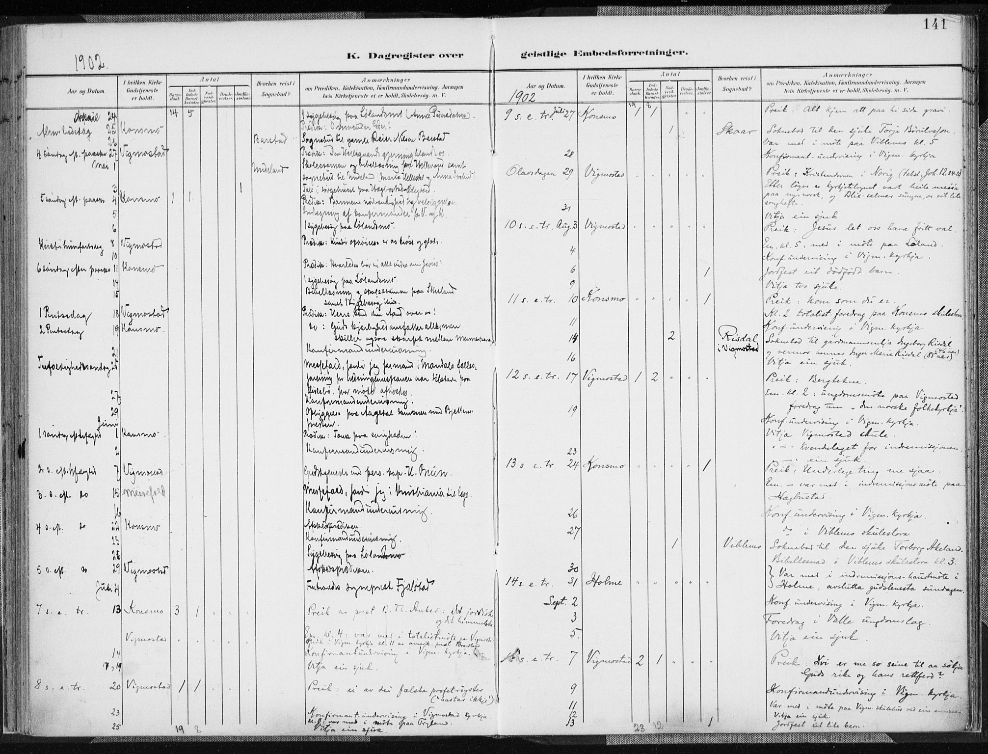 Nord-Audnedal sokneprestkontor, SAK/1111-0032/F/Fa/Fab/L0004: Parish register (official) no. A 4, 1901-1917, p. 141