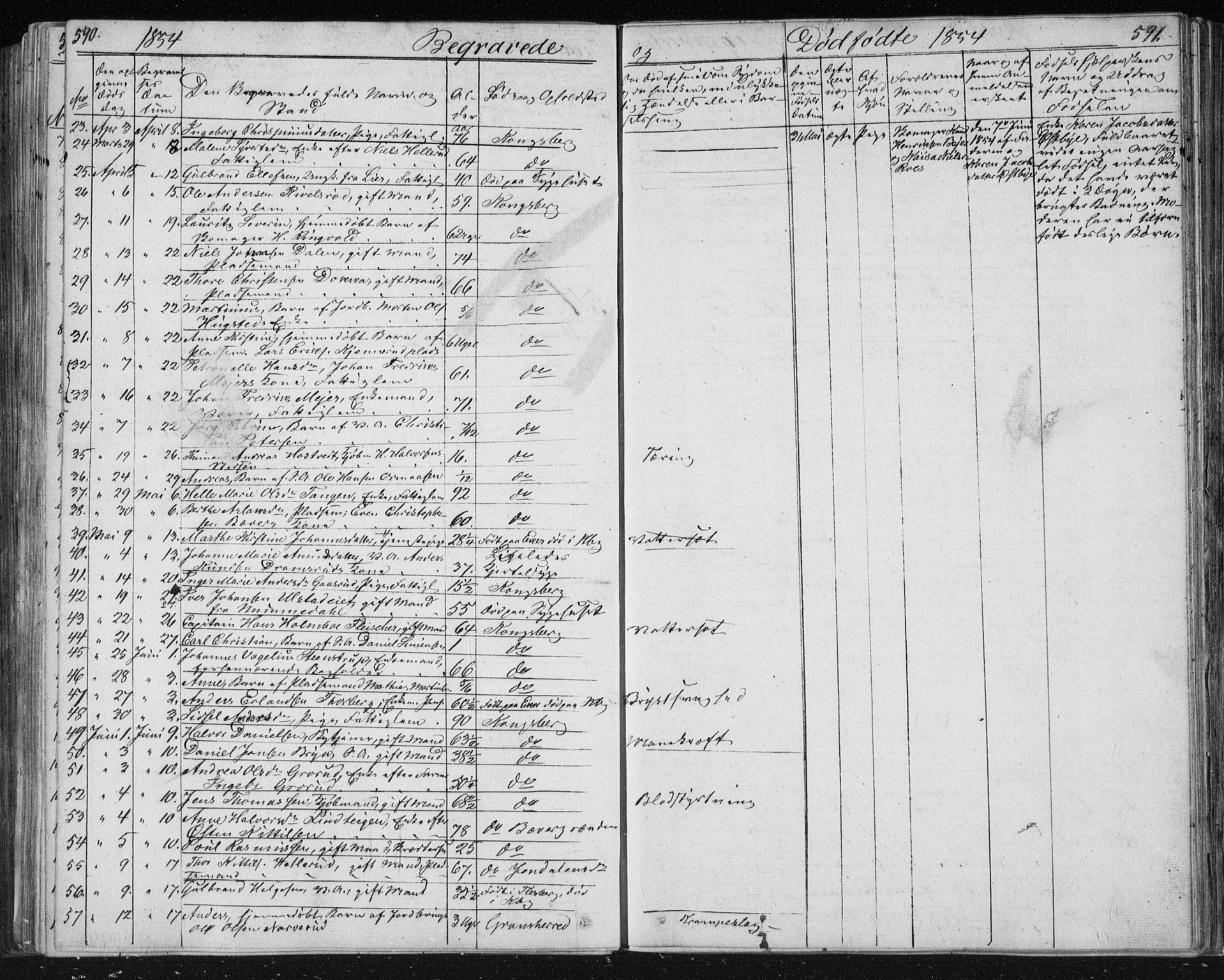 Kongsberg kirkebøker, AV/SAKO-A-22/F/Fa/L0009: Parish register (official) no. I 9, 1839-1858, p. 590-591