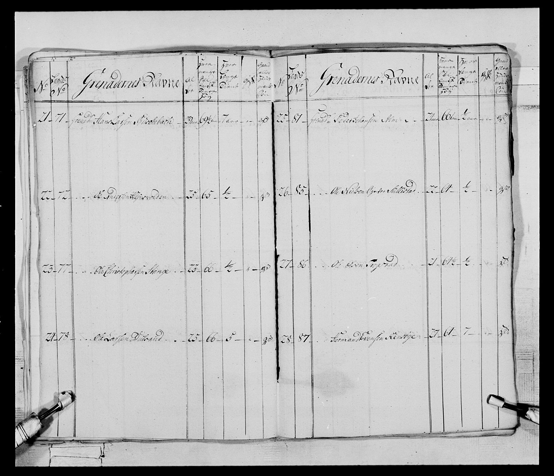 Generalitets- og kommissariatskollegiet, Det kongelige norske kommissariatskollegium, AV/RA-EA-5420/E/Eh/L0062: 2. Opplandske nasjonale infanteriregiment, 1769-1773, p. 30