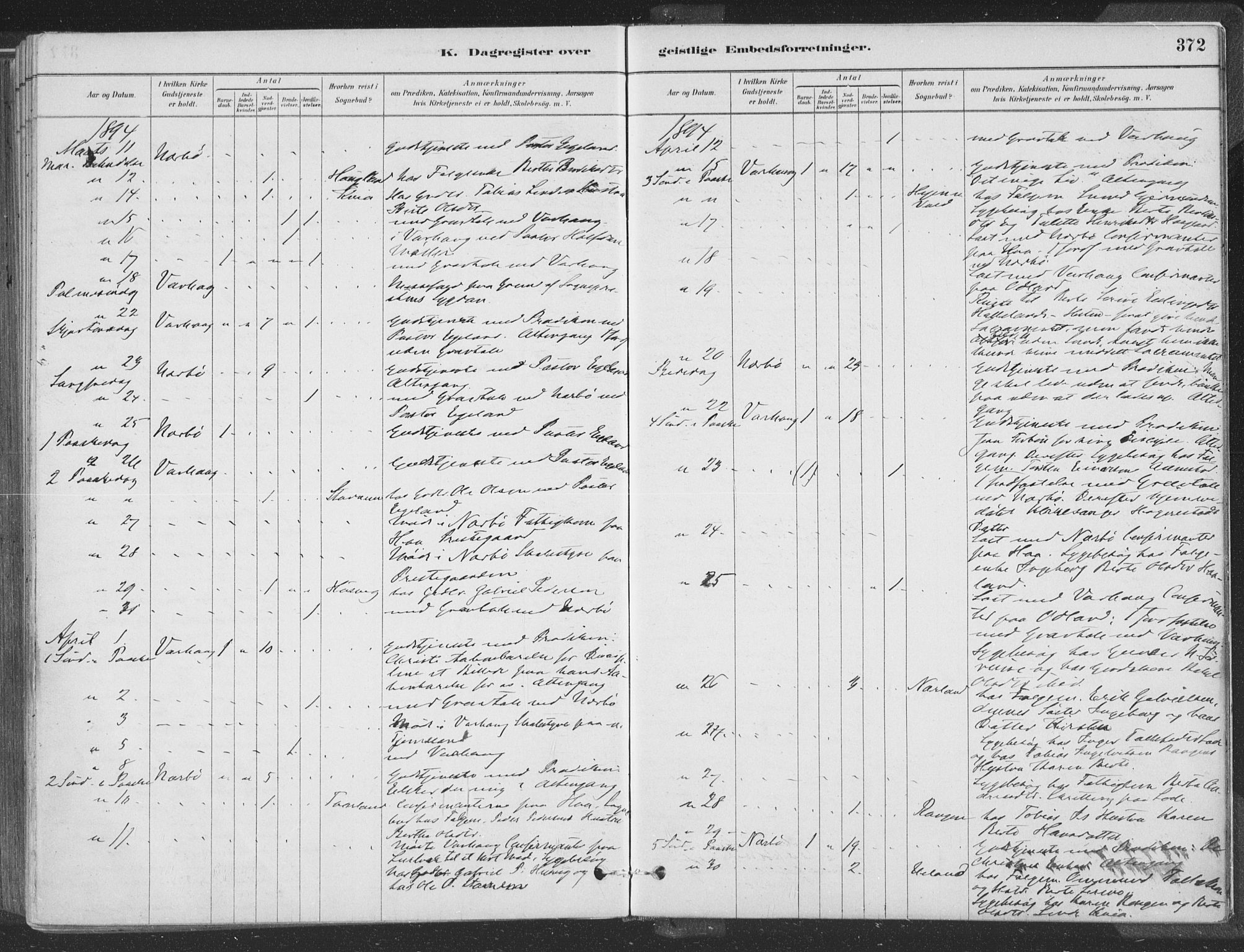 Hå sokneprestkontor, SAST/A-101801/001/30BA/L0010: Parish register (official) no. A 9, 1879-1896, p. 372