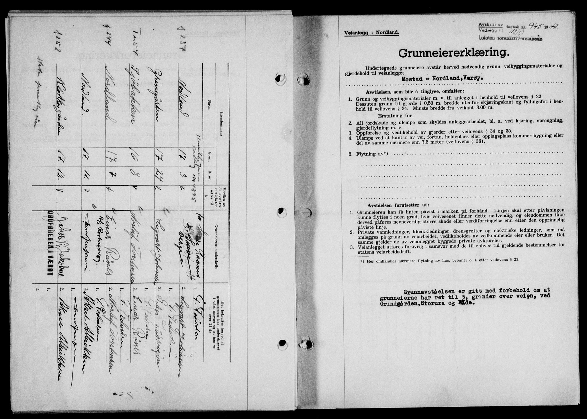 Lofoten sorenskriveri, SAT/A-0017/1/2/2C/L0018a: Mortgage book no. 18a, 1948-1948, Diary no: : 975/1948