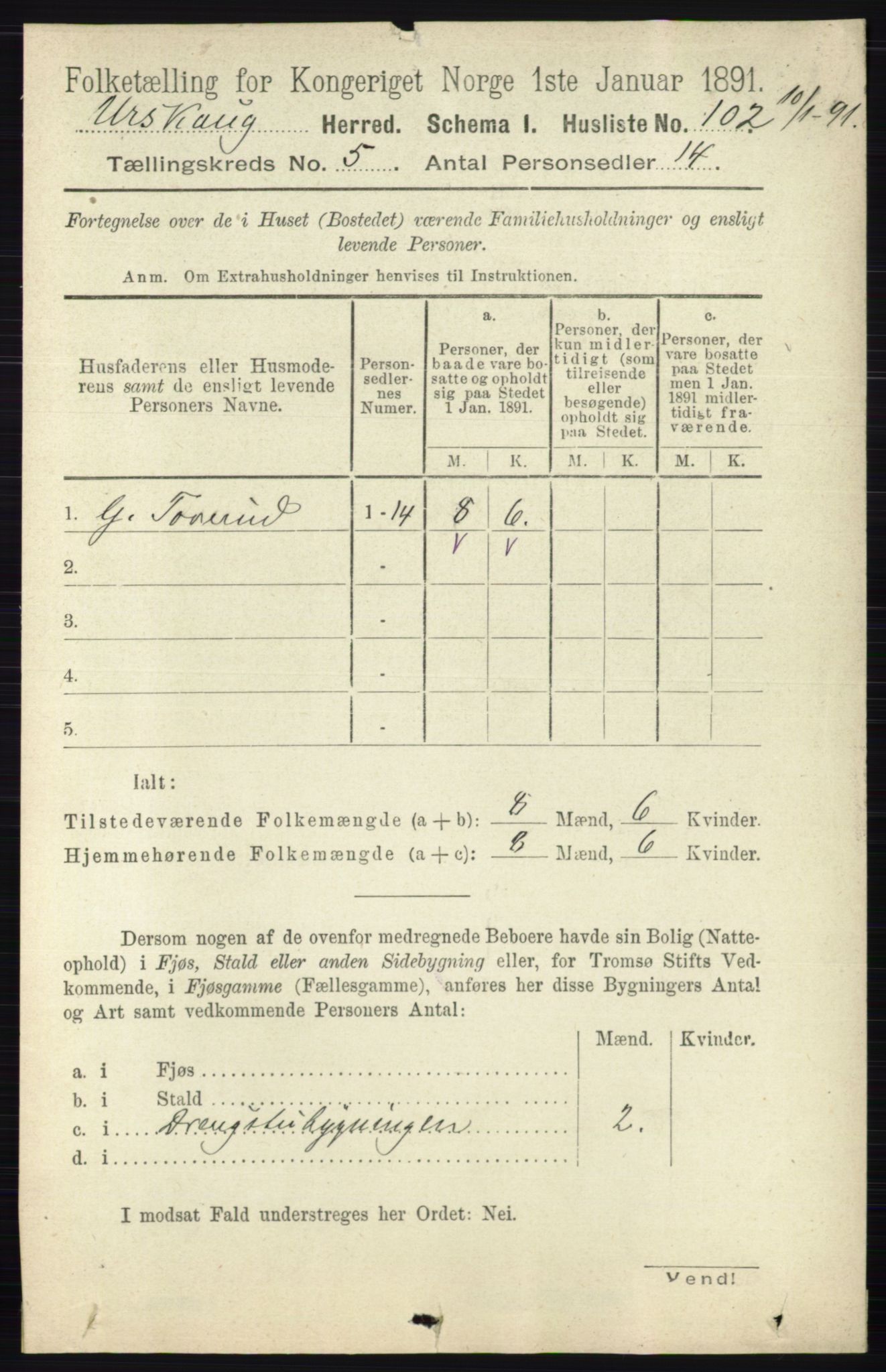 RA, 1891 census for 0224 Aurskog, 1891, p. 2060