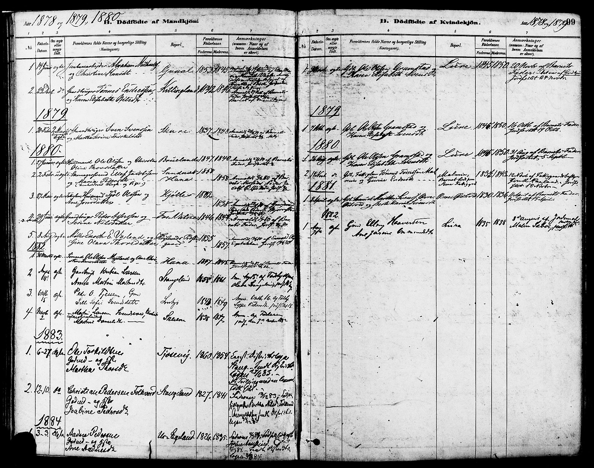 Høyland sokneprestkontor, SAST/A-101799/001/30BA/L0011: Parish register (official) no. A 10, 1878-1888, p. 99