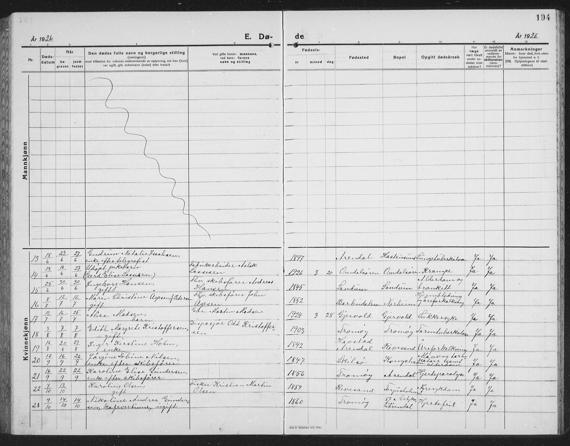 Tromøy sokneprestkontor, SAK/1111-0041/F/Fb/L0008: Parish register (copy) no. B 8, 1925-1938, p. 194